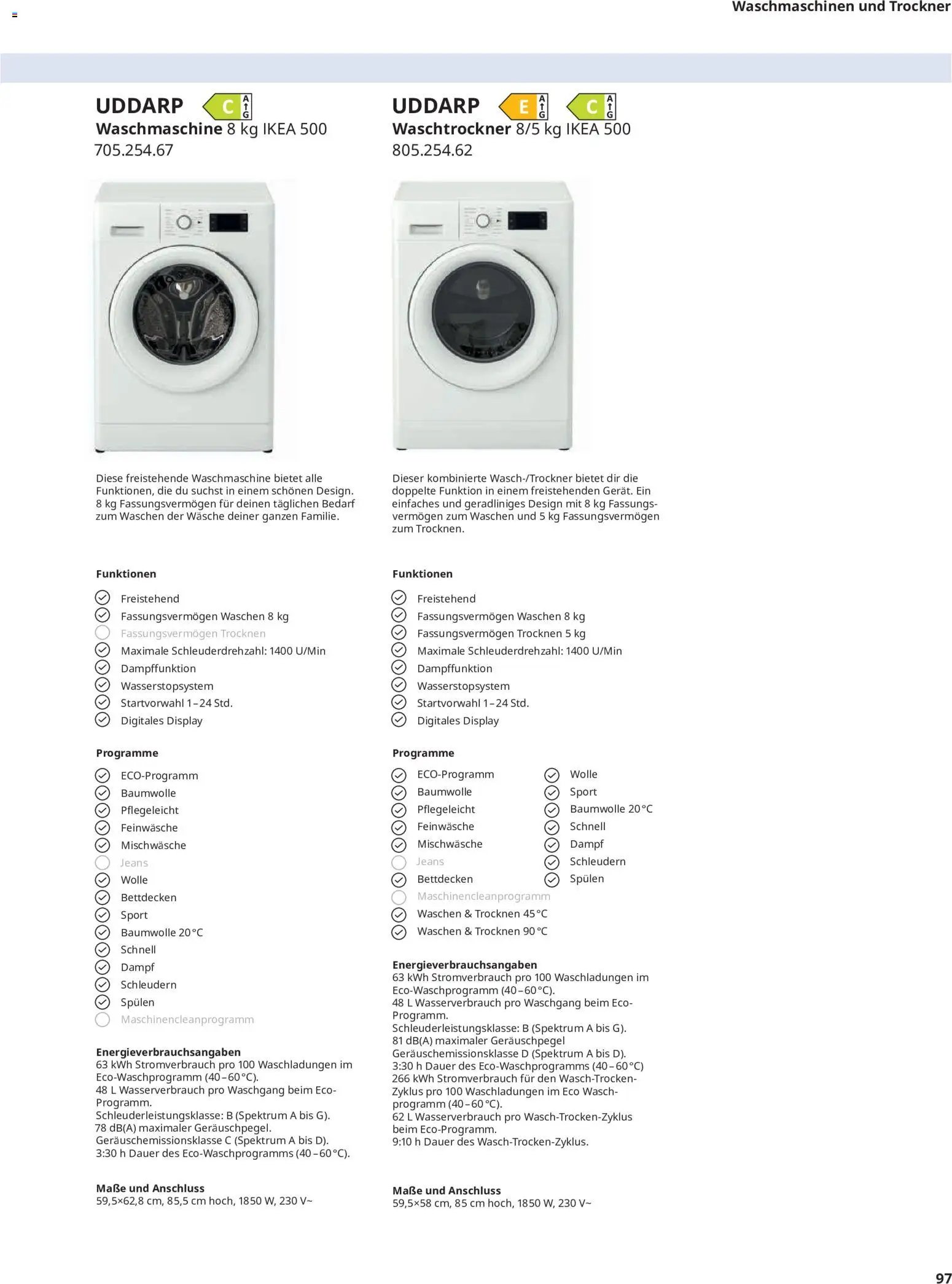 Ikea Elektrogeräte