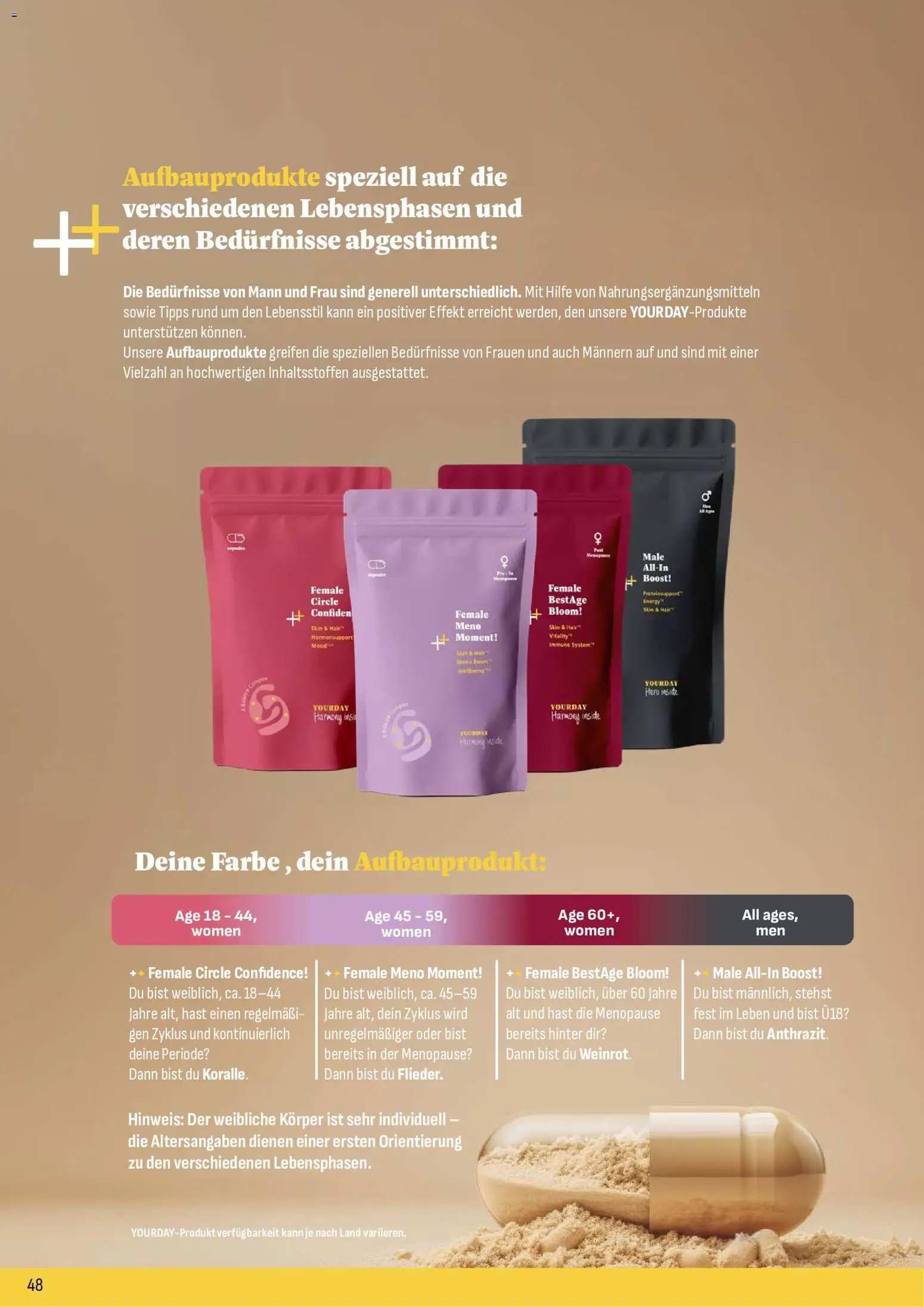 Katalog ProWin New Wellness Oktober 2026 / März 2027