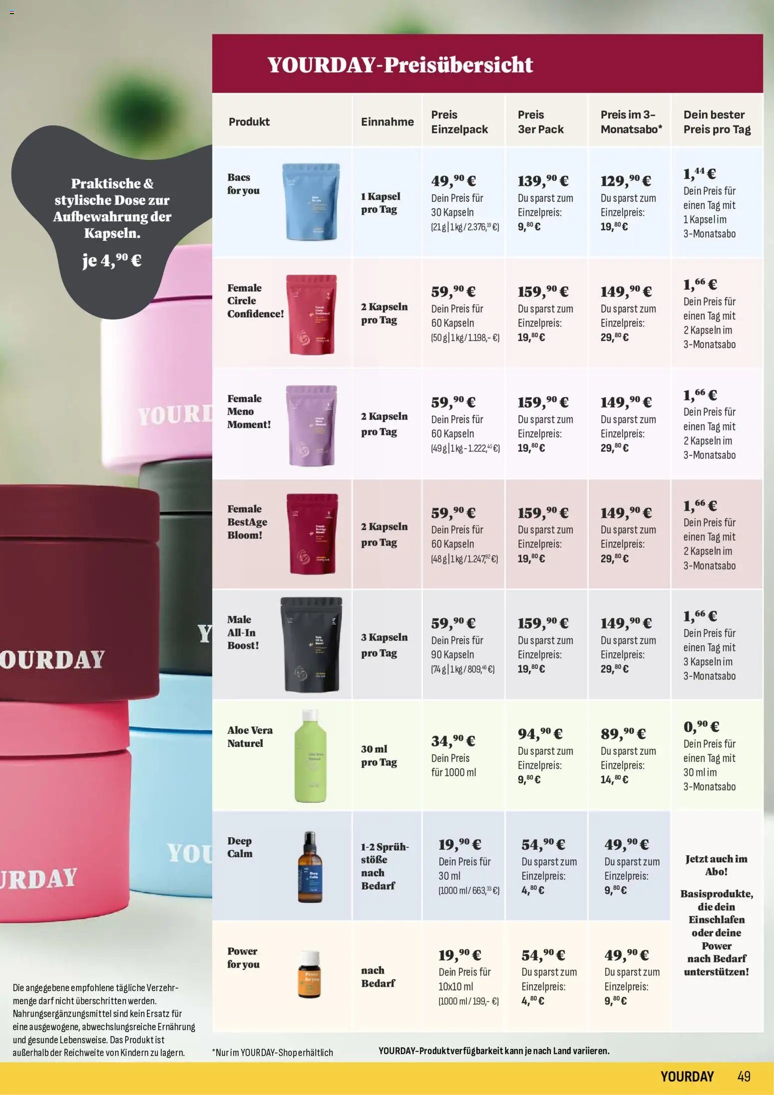 Katalog ProWin New Wellness Oktober 2026 / März 2027