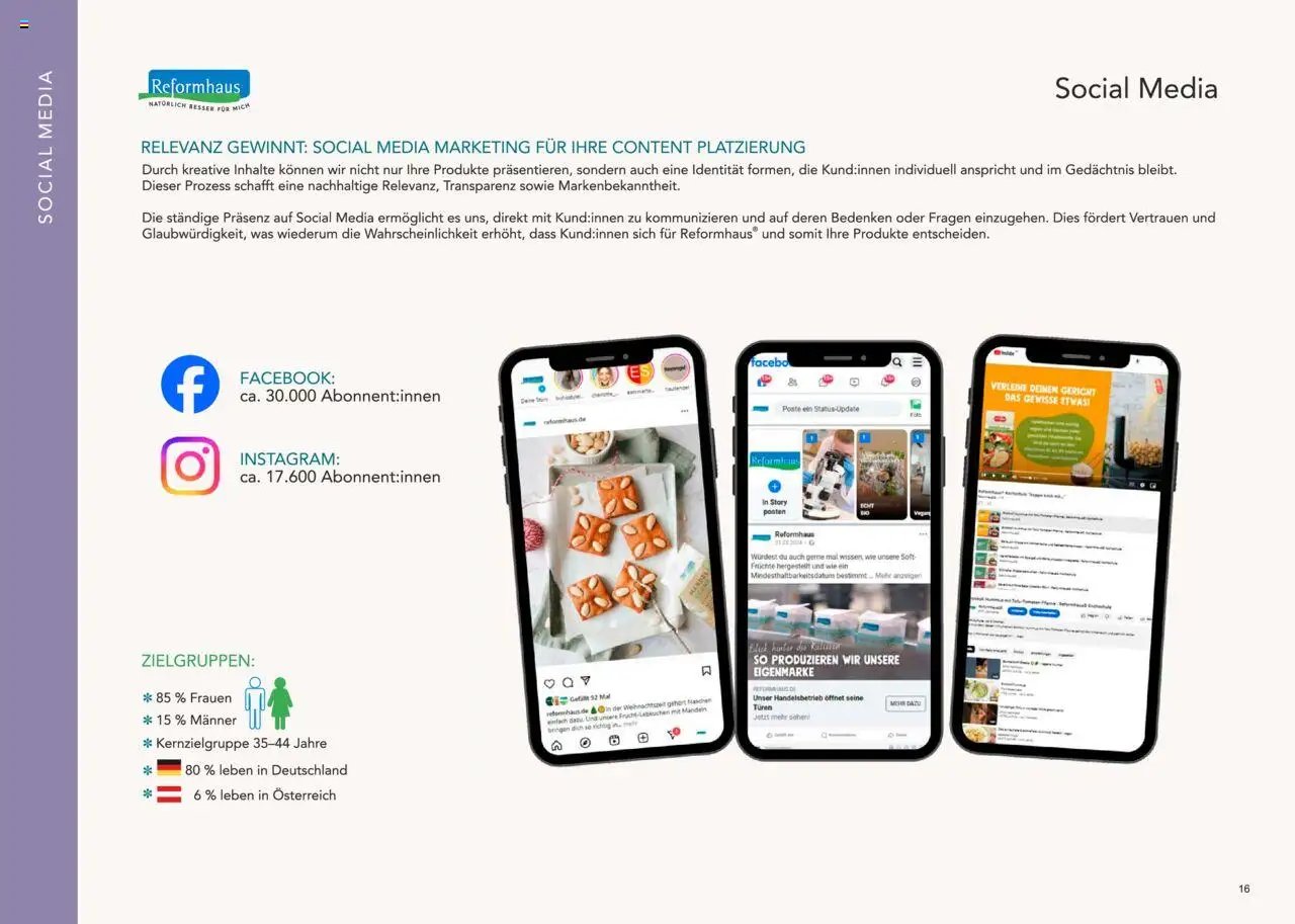 Reformhaus Bacher Themenplan 2025