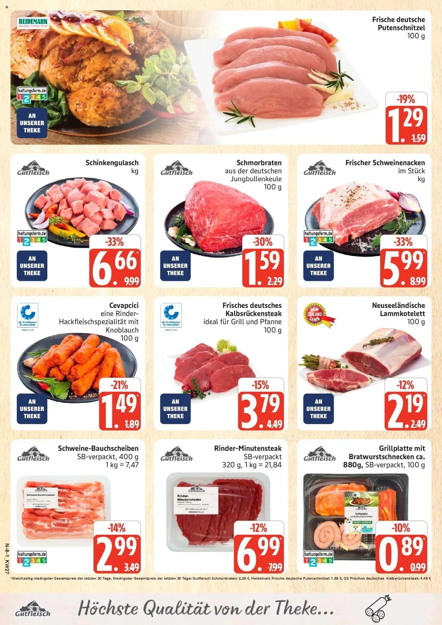 Marktkauf - Marktkauf: Wochenangebote