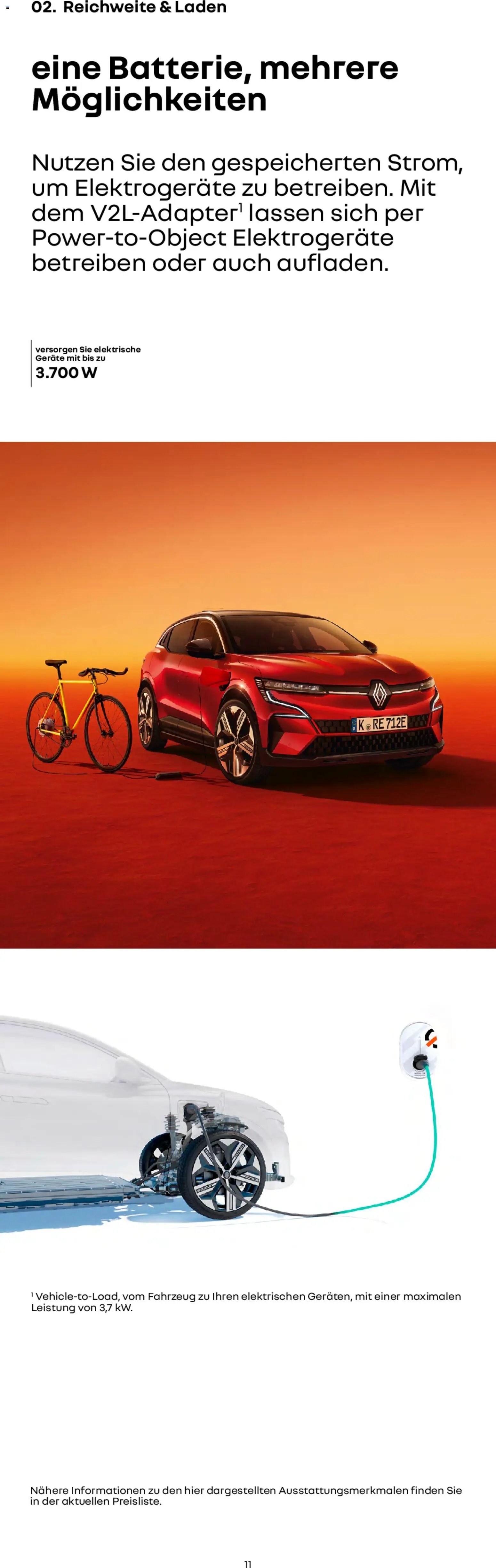Renault Megane E-Tech