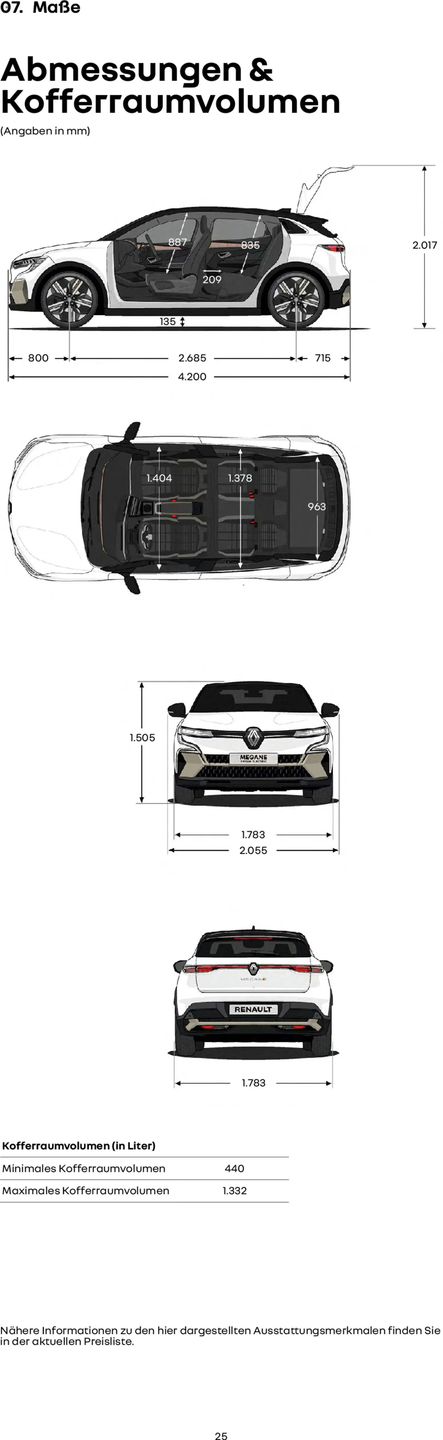 Renault Megane E-Tech