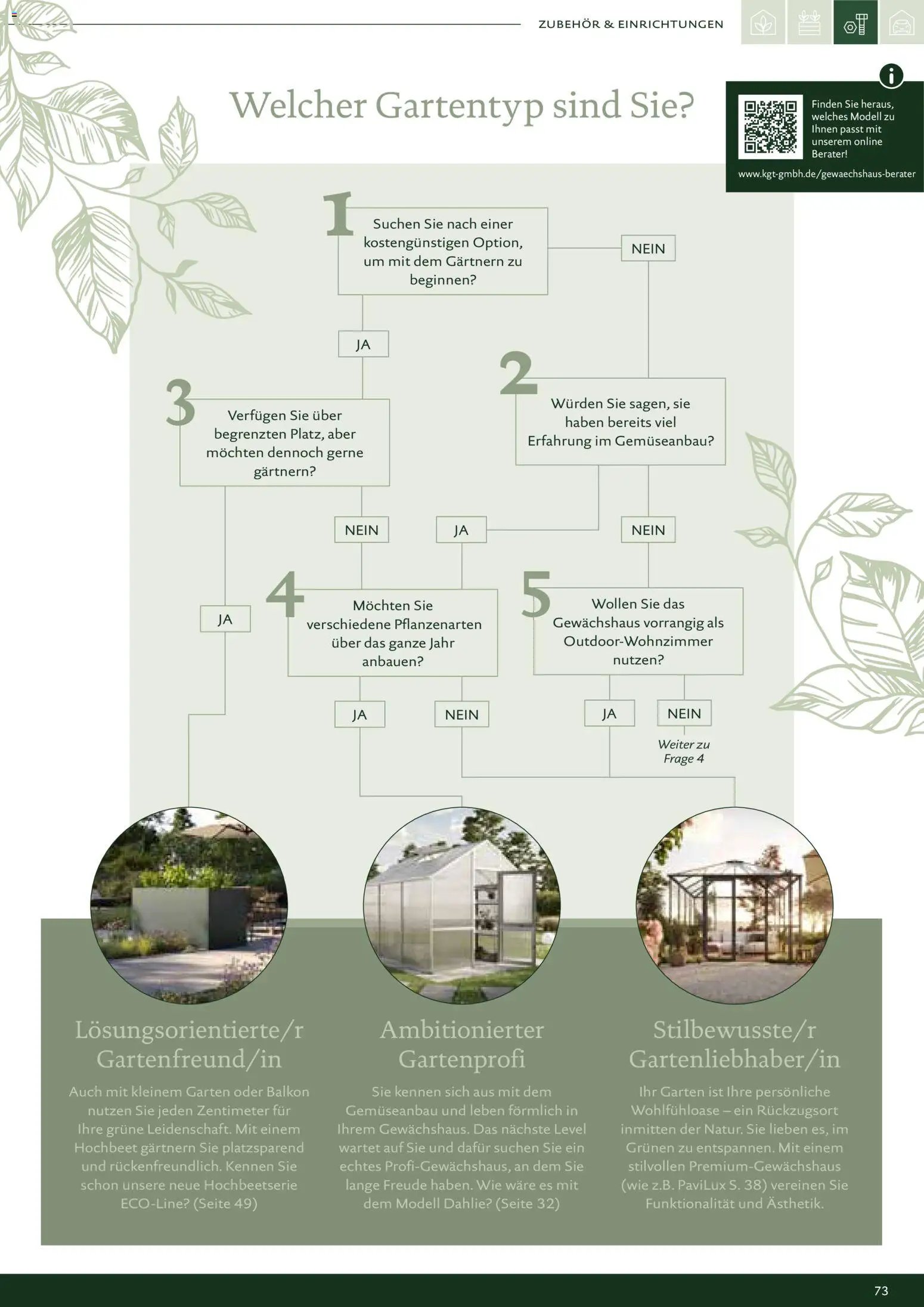 Dehner KGT – Kreative Gartentechnik