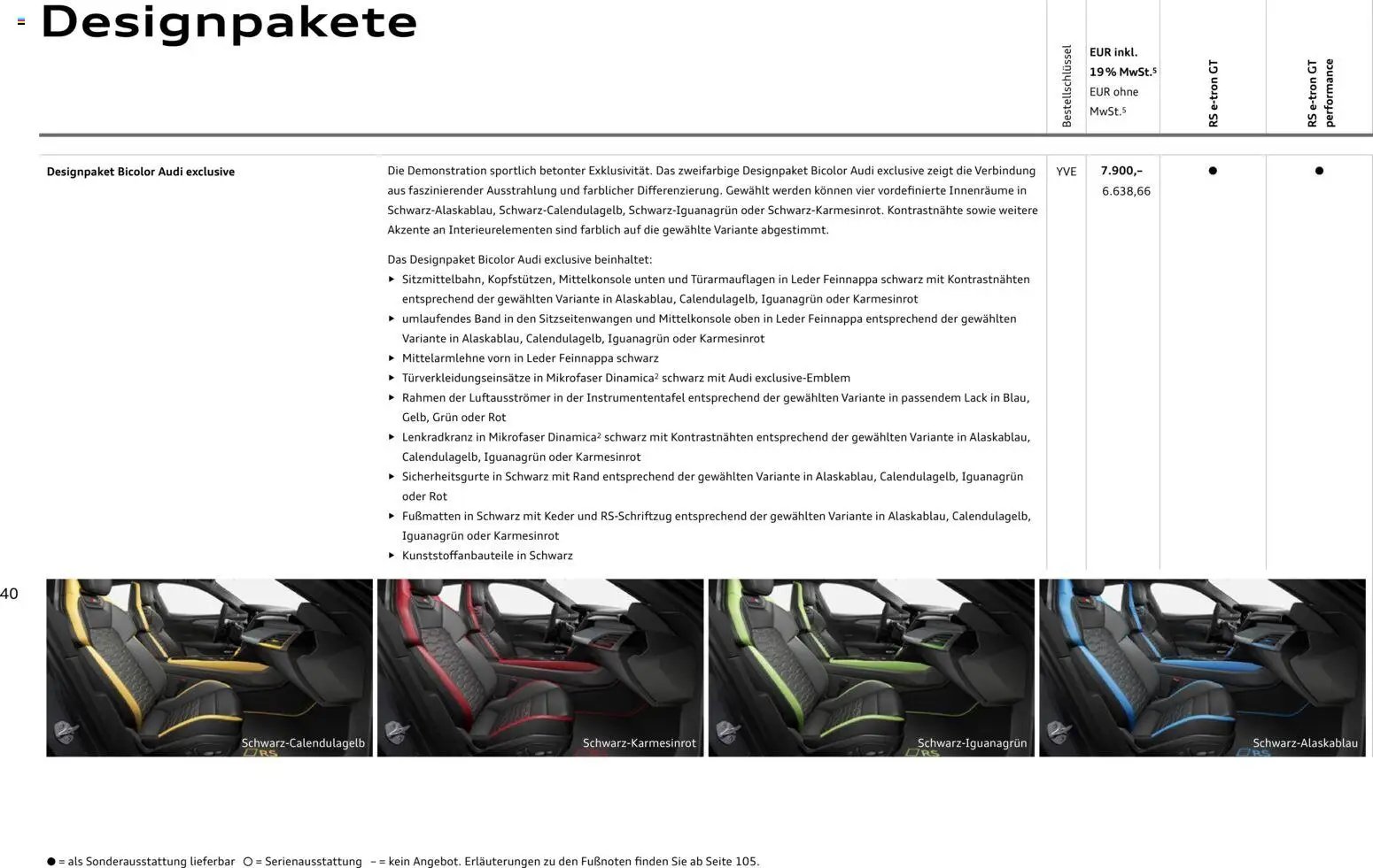 Audi  RS e-tron GT / RS e-tron GT performance (2025-10-28 - 2026-10-28)