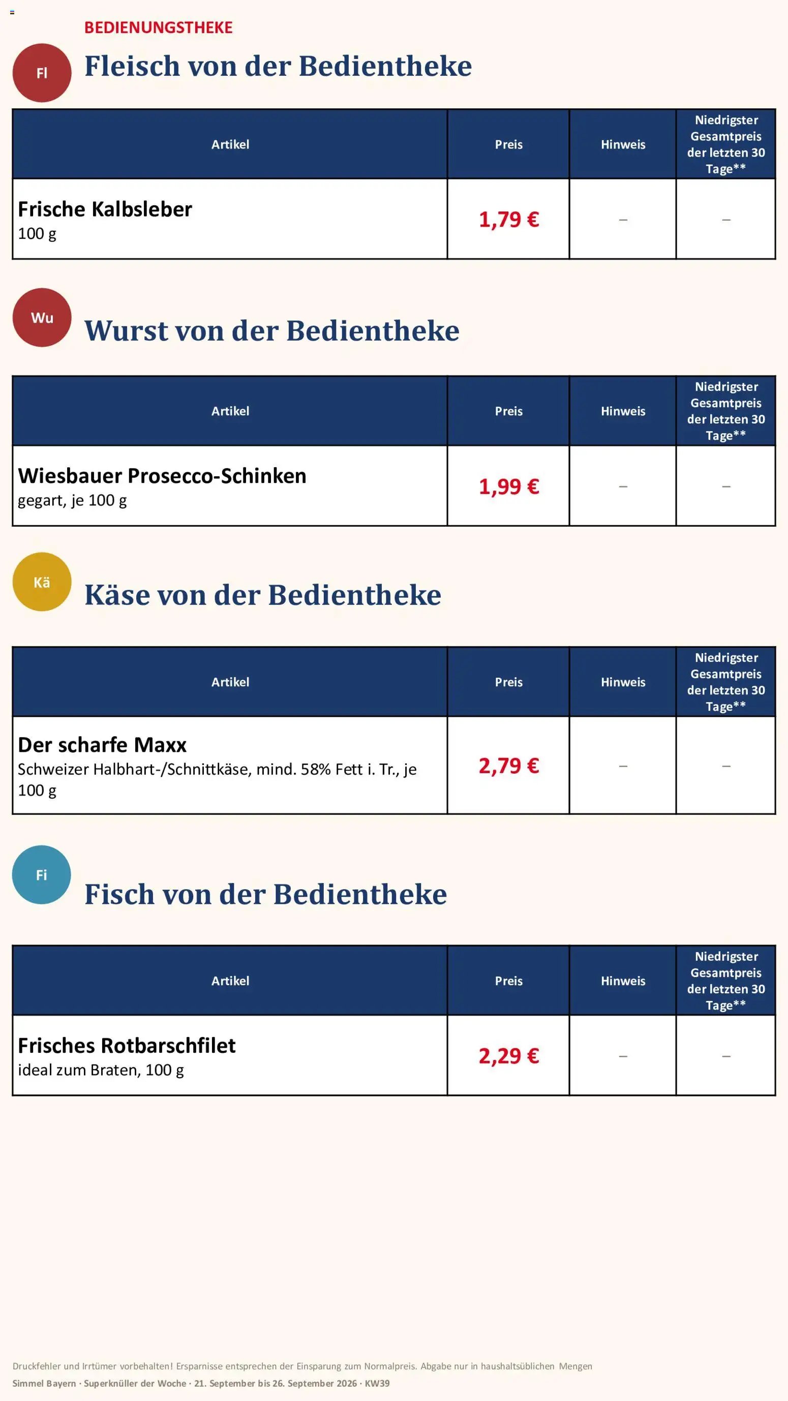 Simmel Bayern