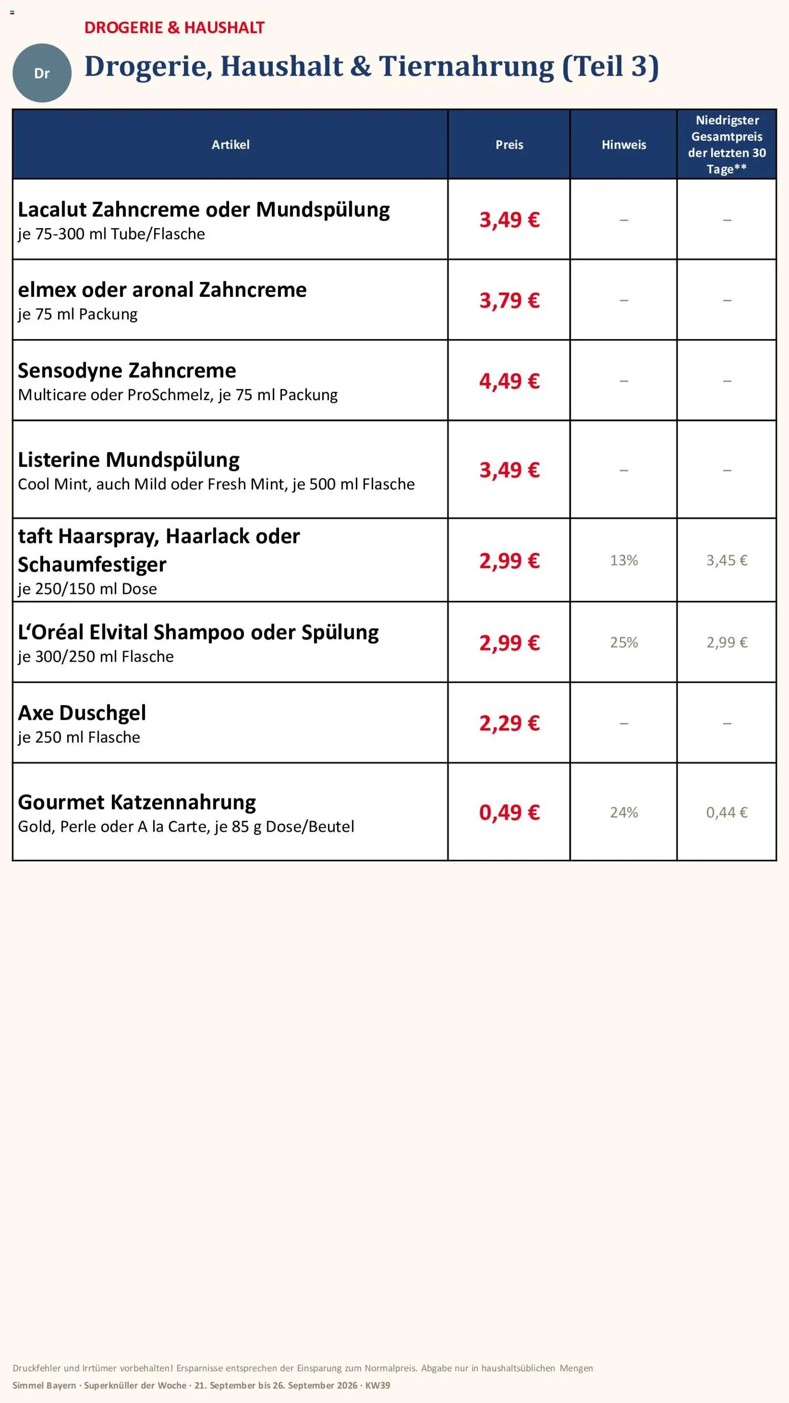 Simmel Bayern