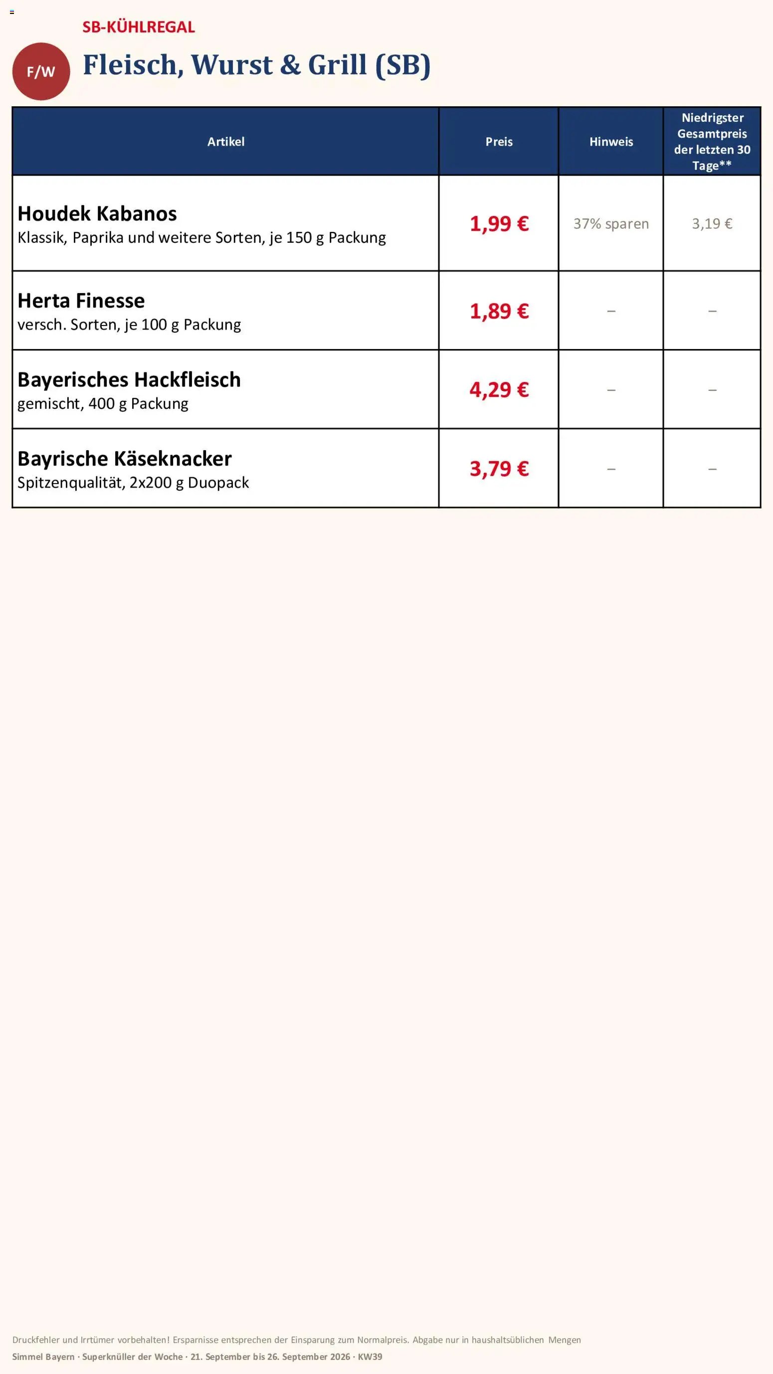 Simmel Bayern