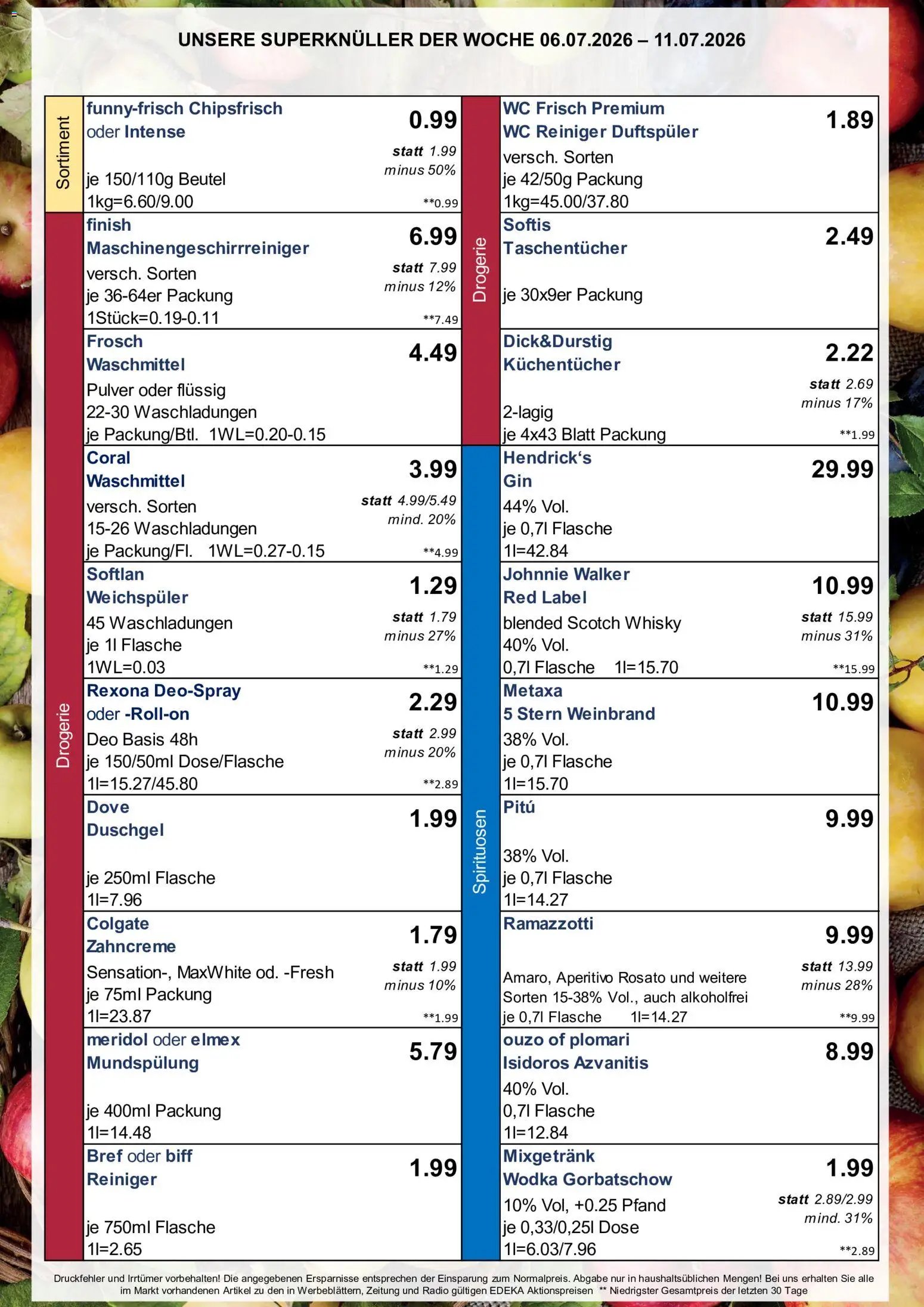 Simmel Bayern