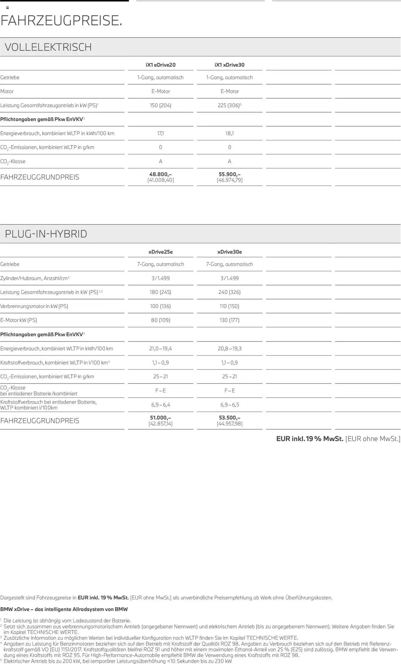 BMW X1 (2025-07-01 - 2026-06-30) | 4
