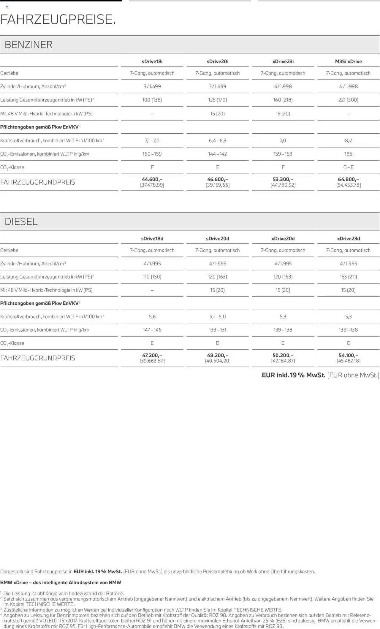 BMW X1 (2025-07-01 - 2026-06-30) | 5
