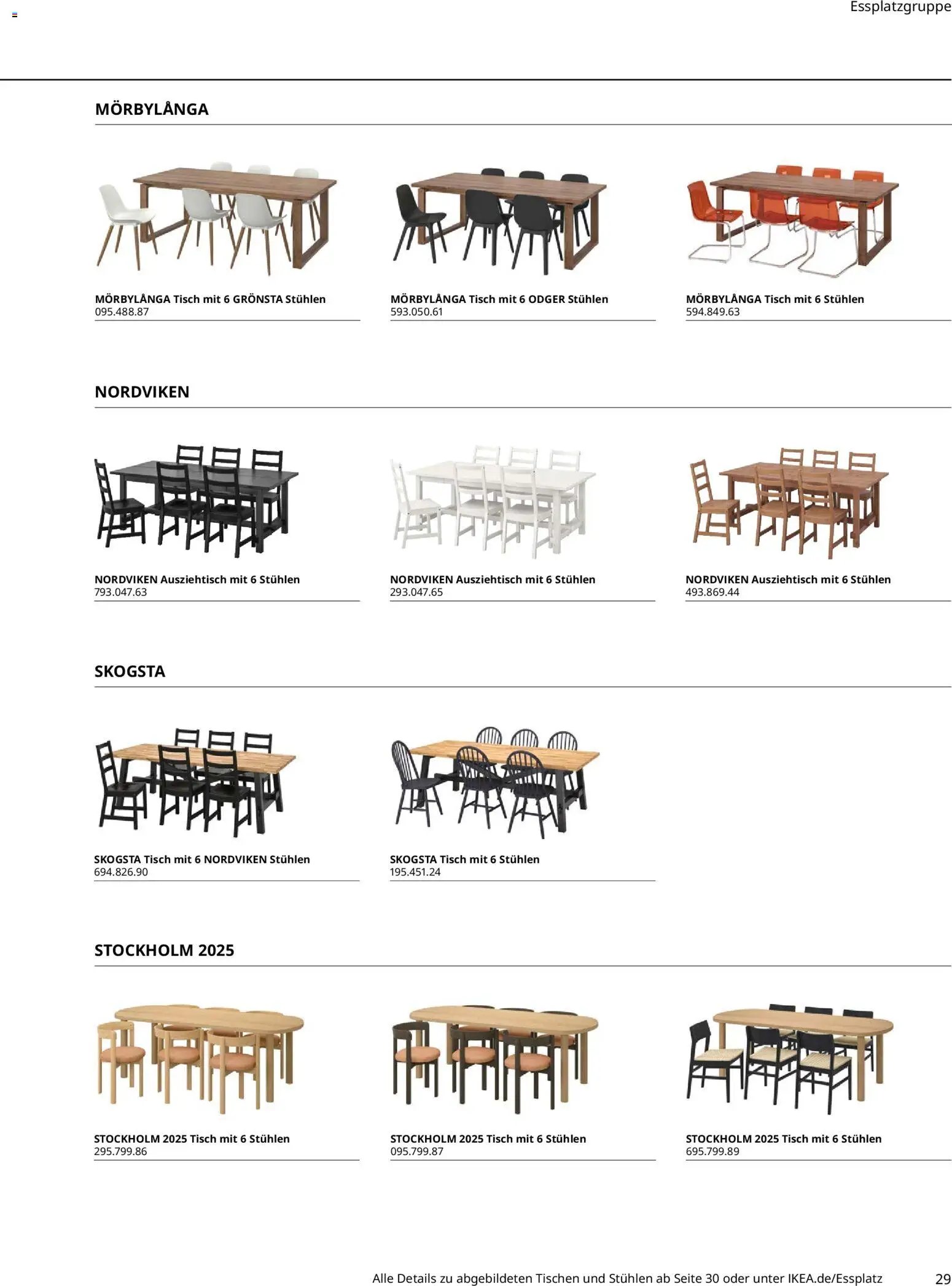 Ikea Essplatz (2026-01-02 - 2026-03-31)