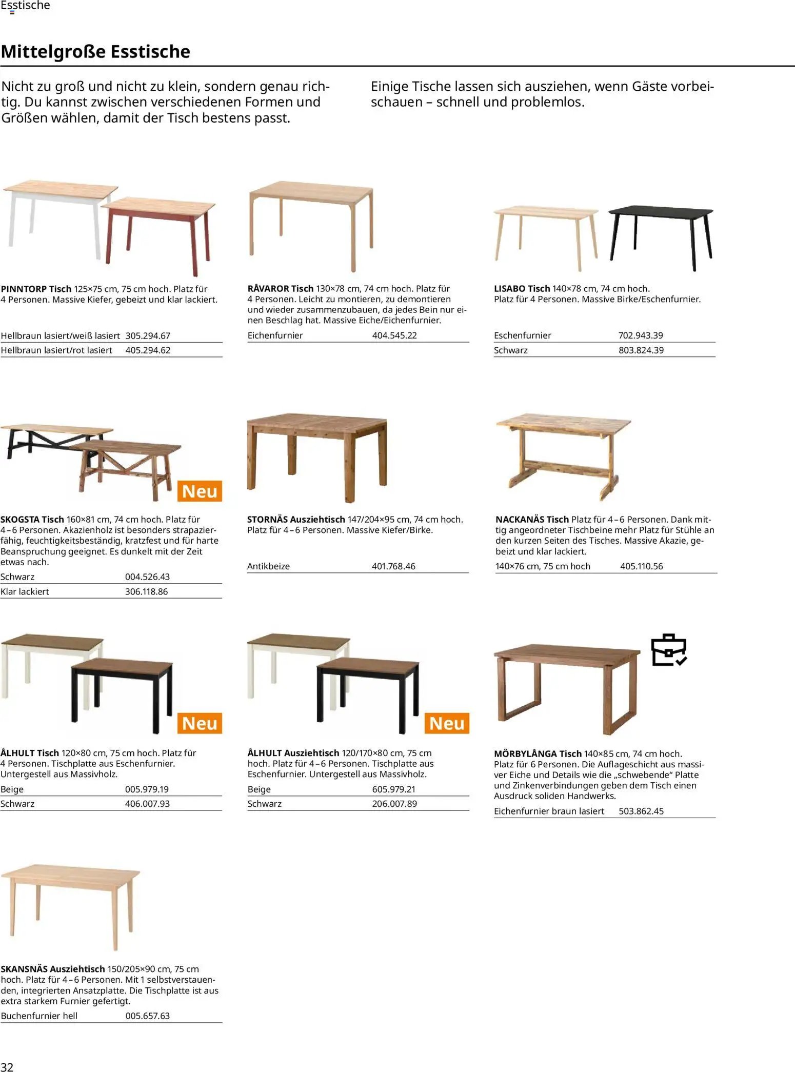 Ikea Essplatz (2026-01-02 - 2026-03-31)