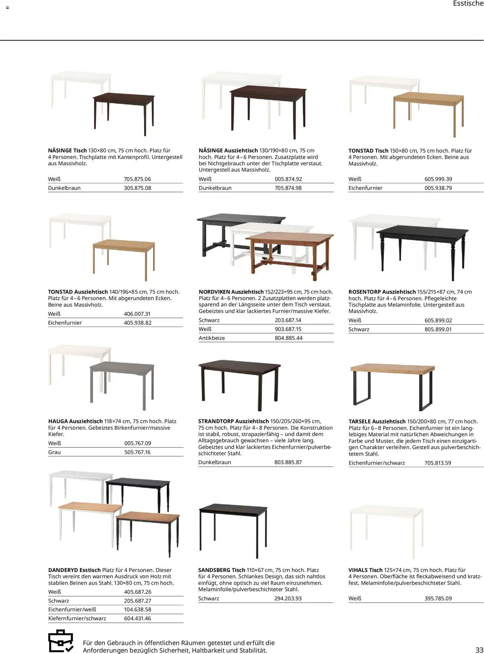 Ikea Essplatz (2026-01-02 - 2026-03-31)