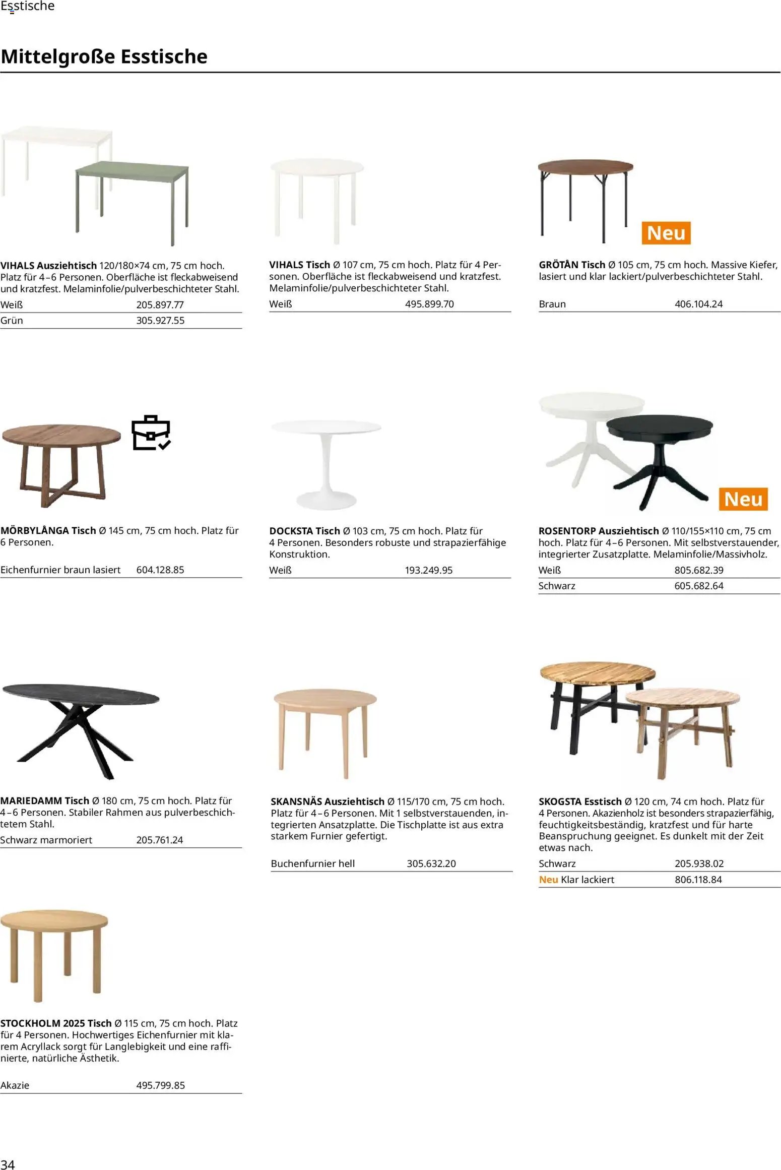 Ikea Essplatz (2026-01-02 - 2026-03-31)
