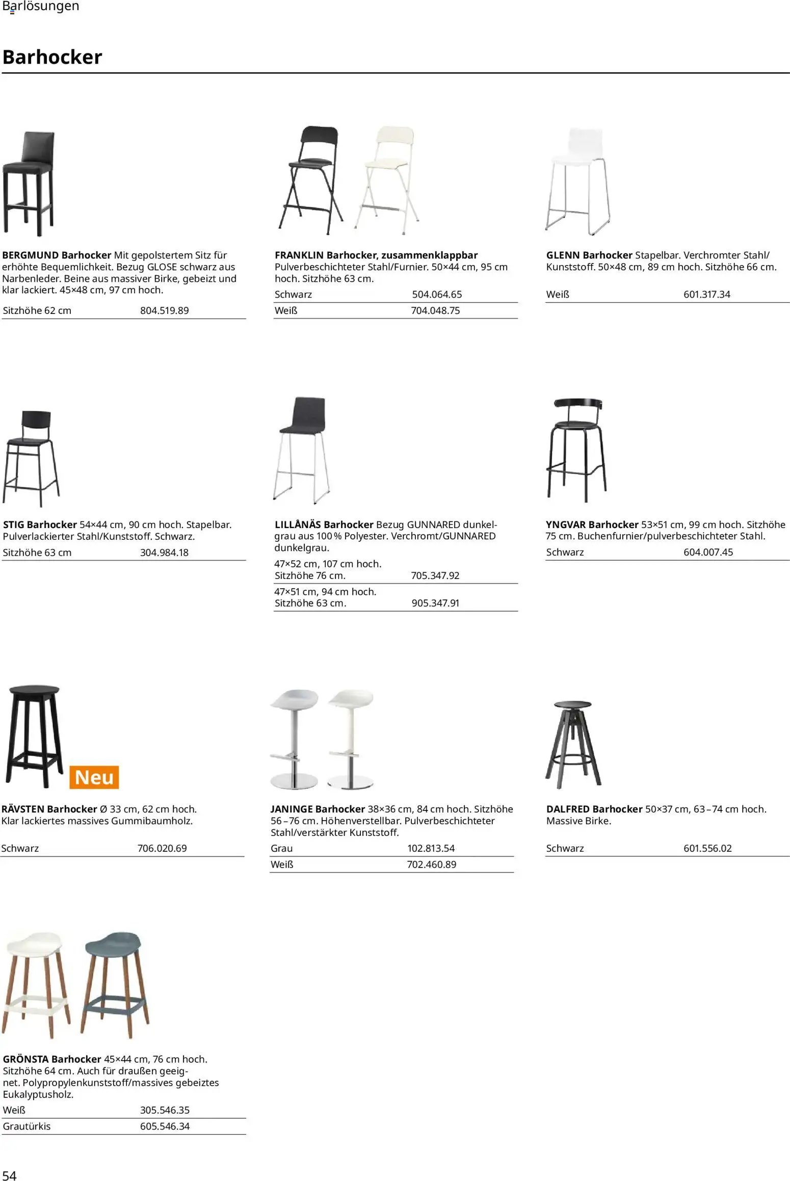 Ikea Essplatz
