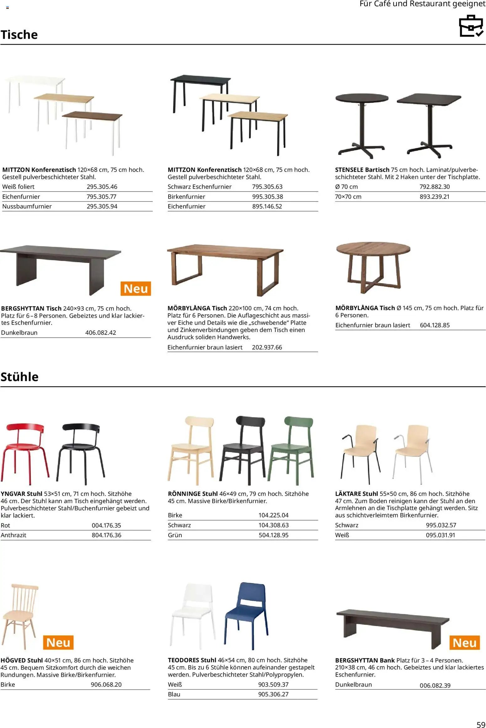 Ikea Essplatz
