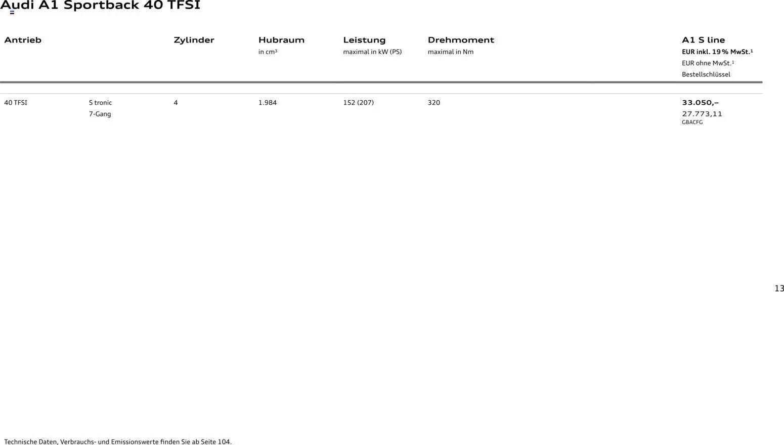 Audi A1 Sportback / A1 allstreet