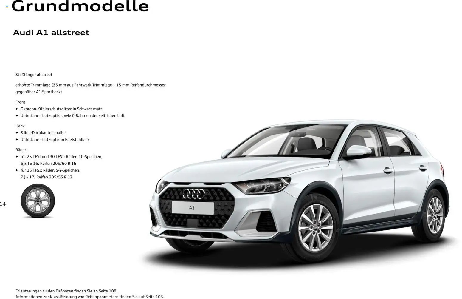 Audi A1 Sportback / A1 allstreet