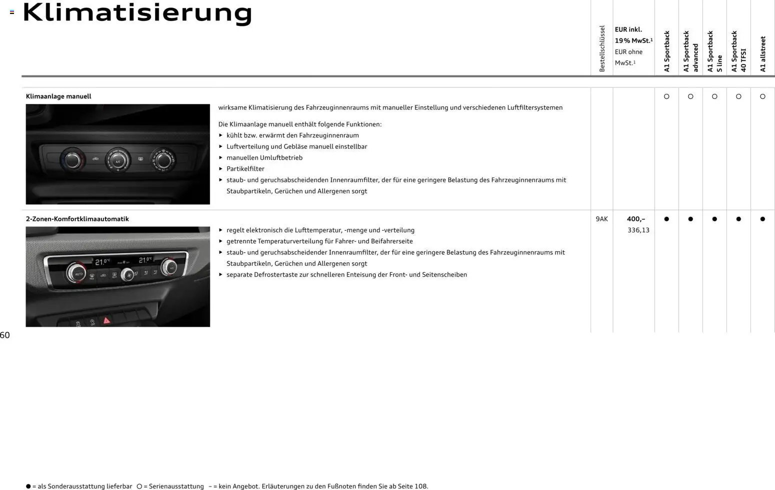 Audi A1 Sportback / A1 allstreet (2025-10-28 - 2026-10-28)