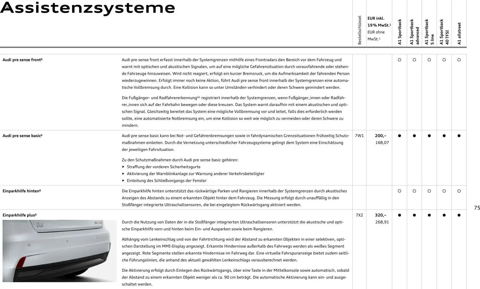 Audi A1 Sportback / A1 allstreet (2025-10-28 - 2026-10-28)