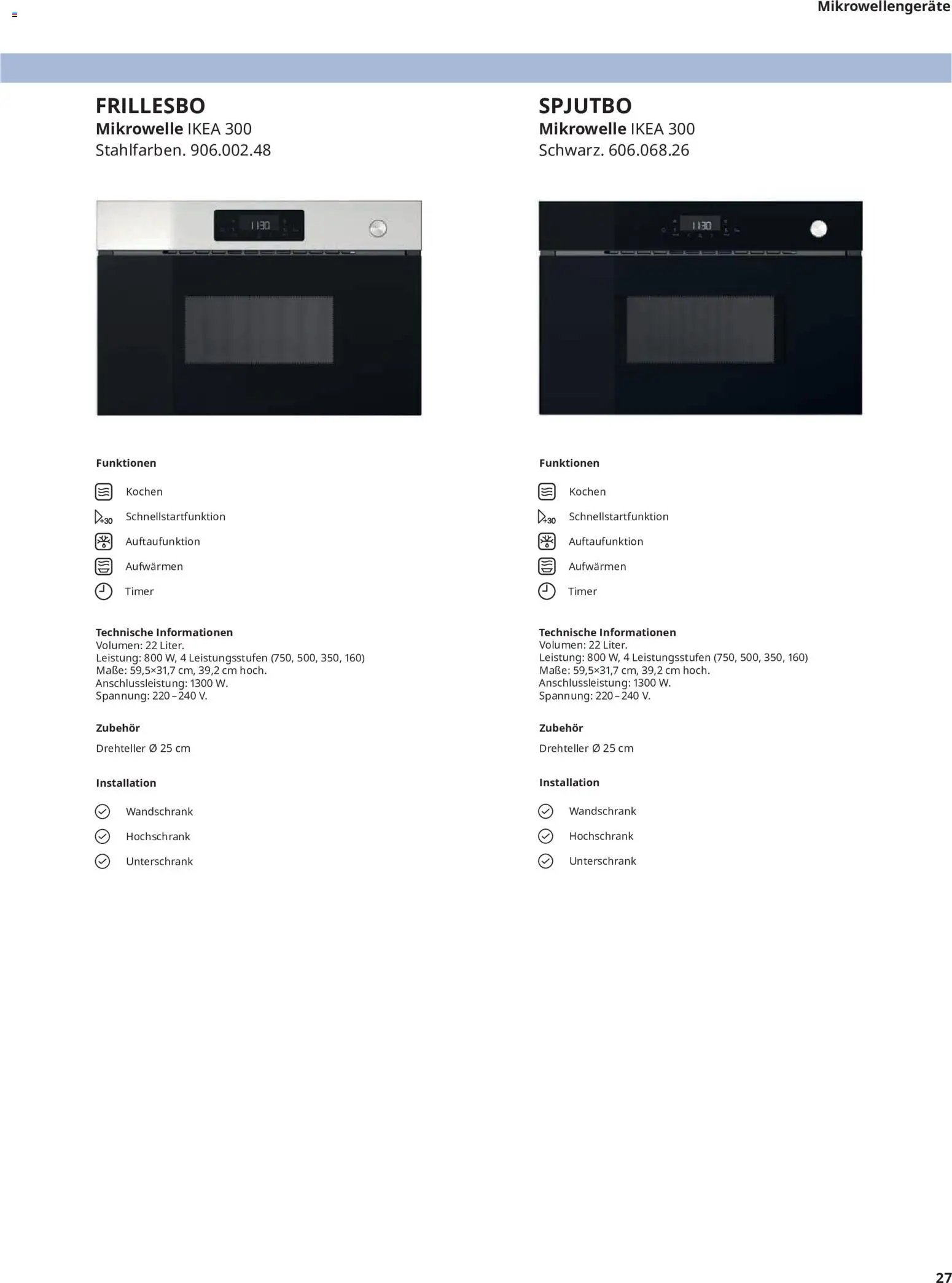 Ikea Elektrogeräte