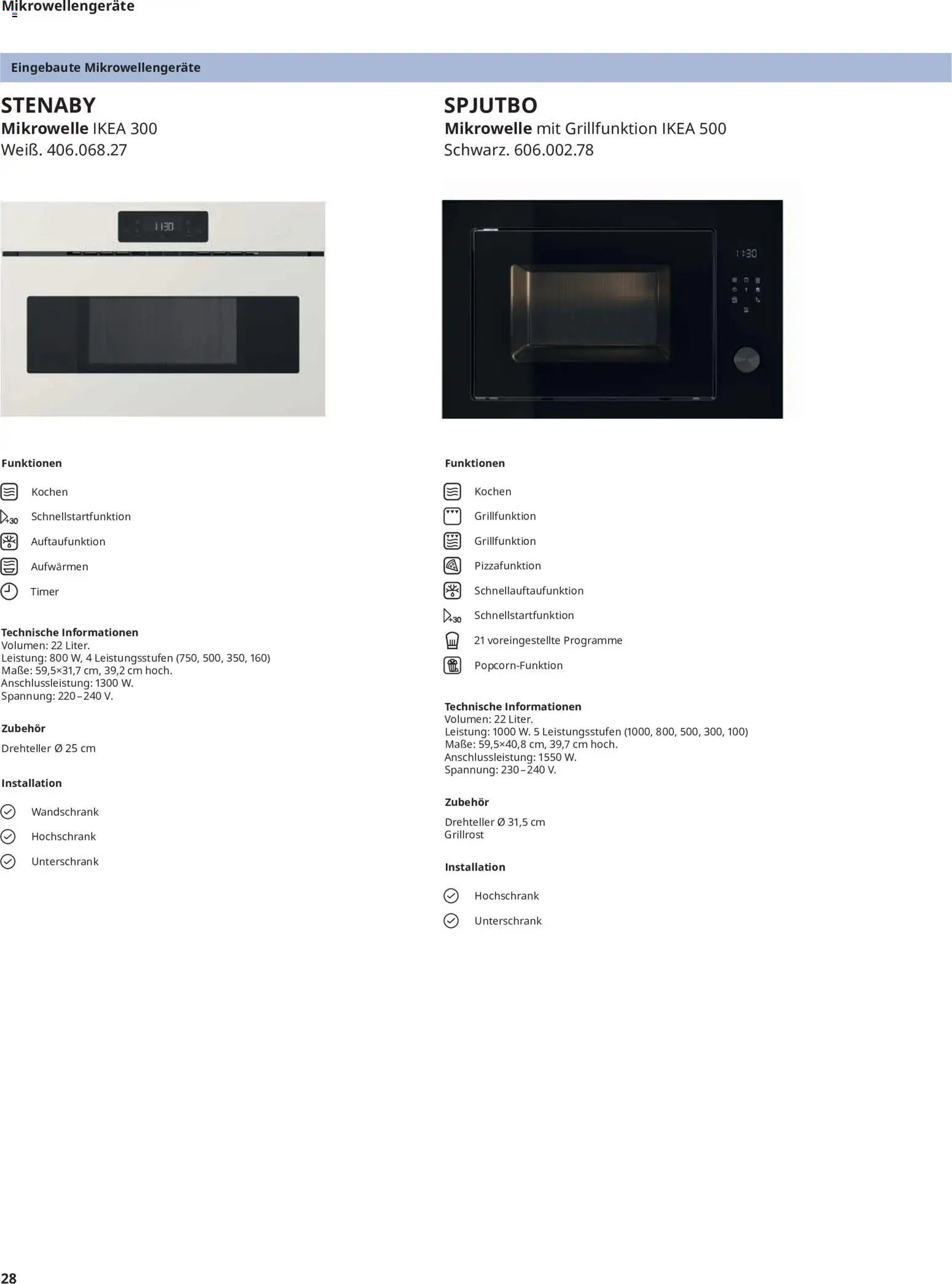 Ikea Elektrogeräte
