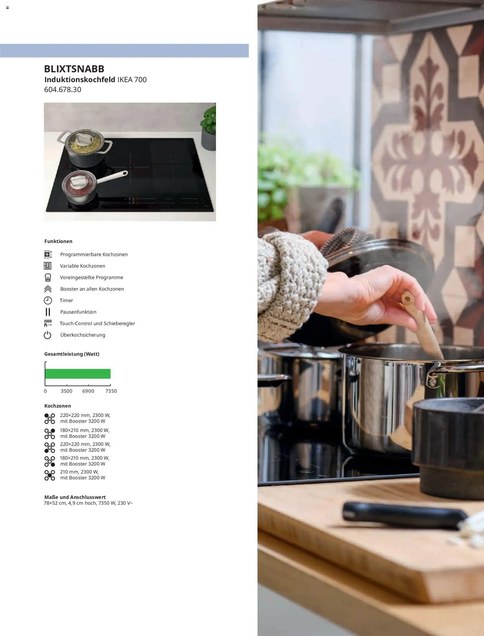Ikea Elektrogeräte