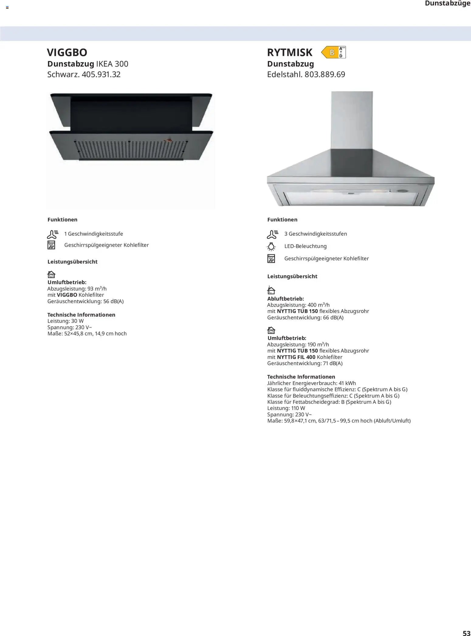 Ikea Elektrogeräte