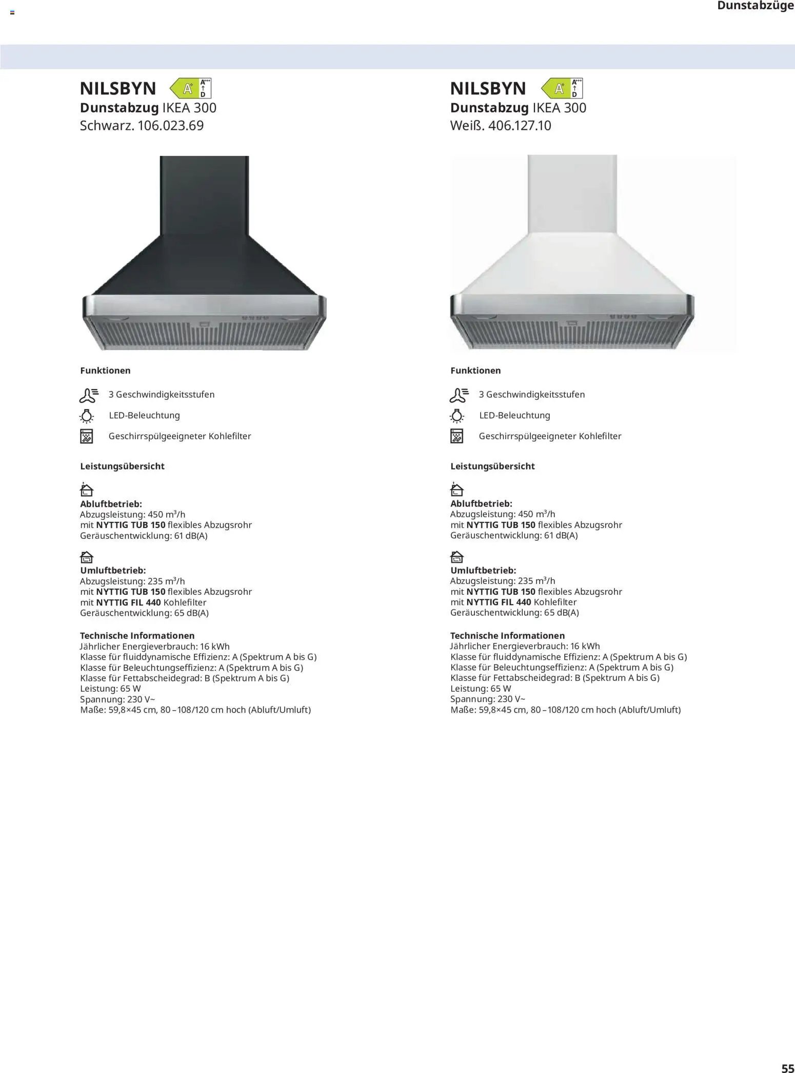Ikea Elektrogeräte