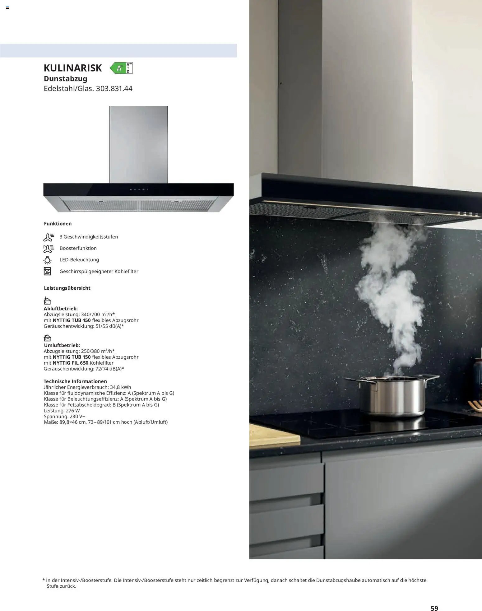 Ikea Elektrogeräte