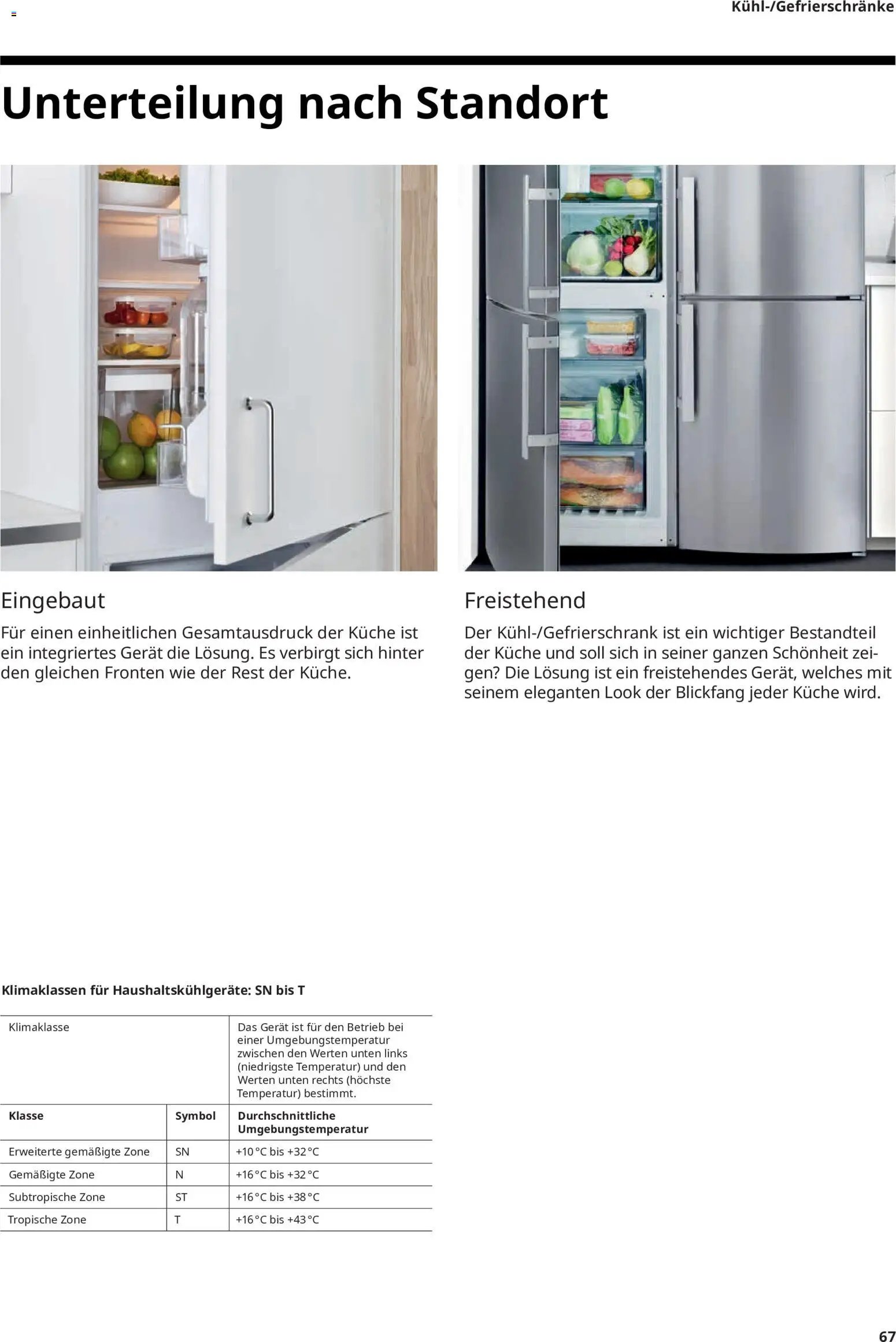 Ikea Elektrogeräte