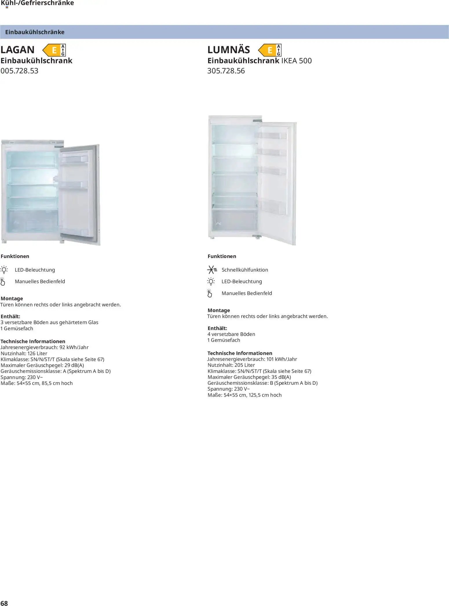 Ikea Elektrogeräte