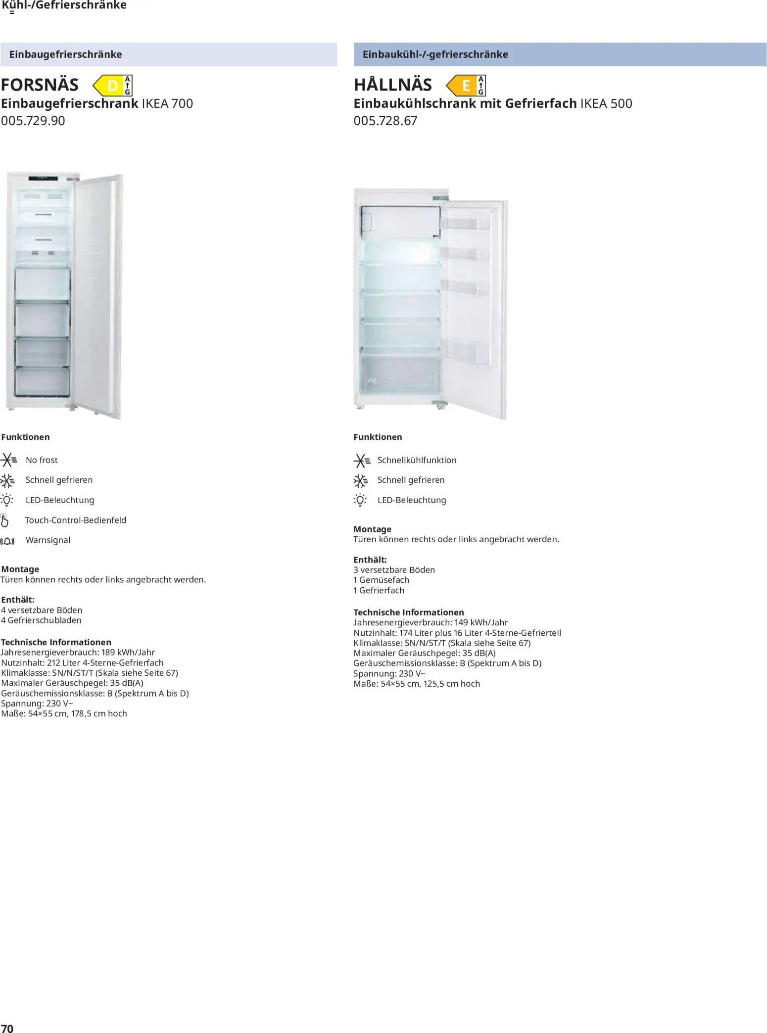 Ikea Elektrogeräte