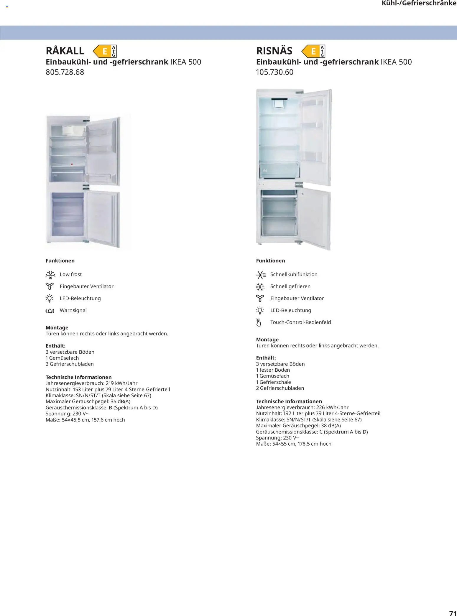 Ikea Elektrogeräte