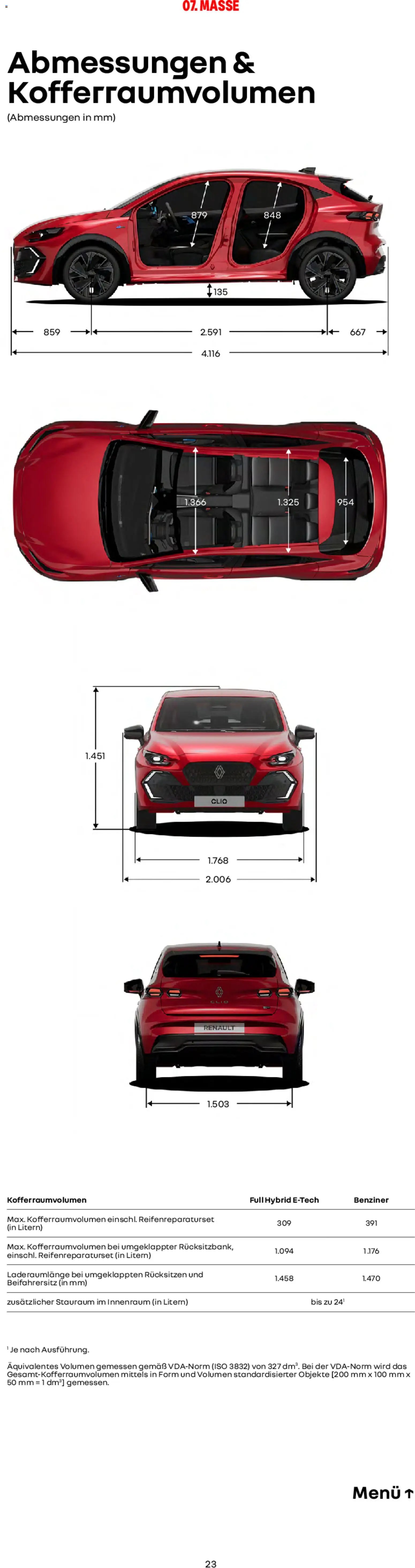 Renault Neuer Clio