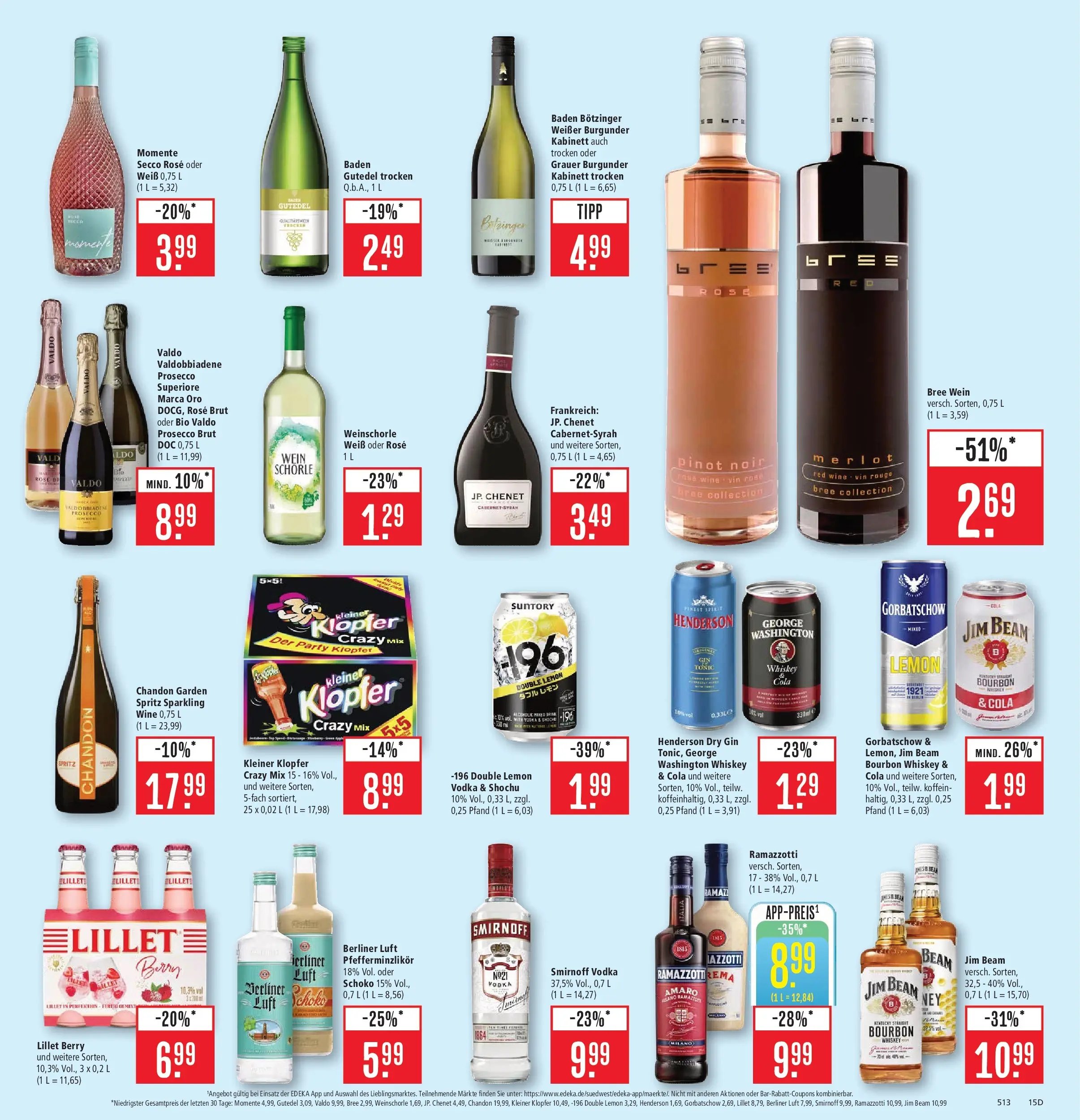 Marktkauf - Marktkauf: Wochenangebote