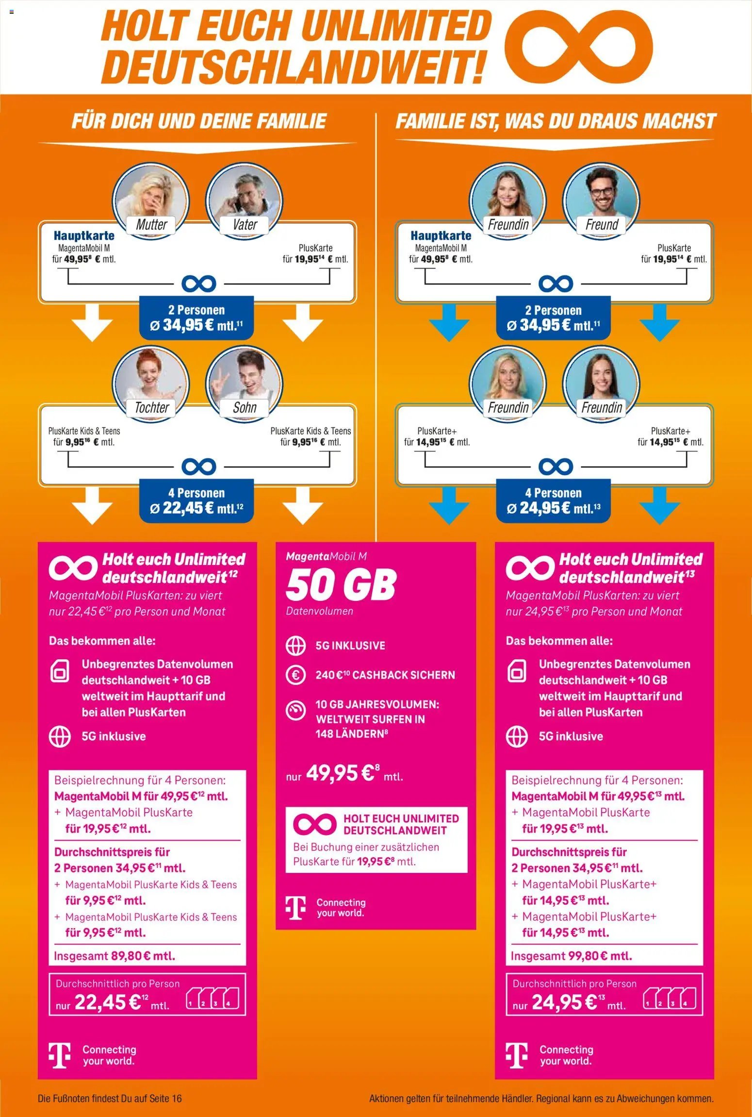 Expert Telekommunikations-Highlights im Oktober