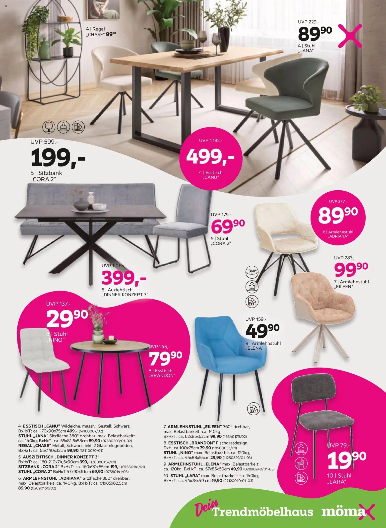 Mömax Prospekt 	 (2026-04-06 - 2026-04-12)