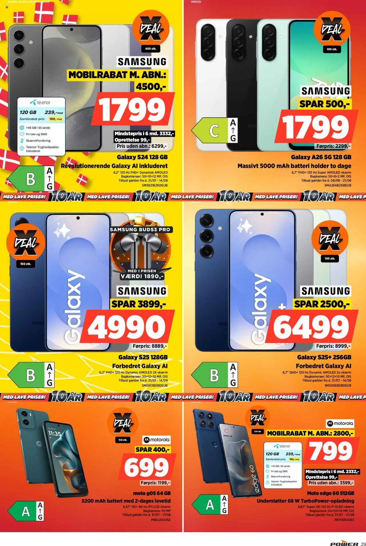 Power - Lave priser (2025-07-31 - 2025-08-28)