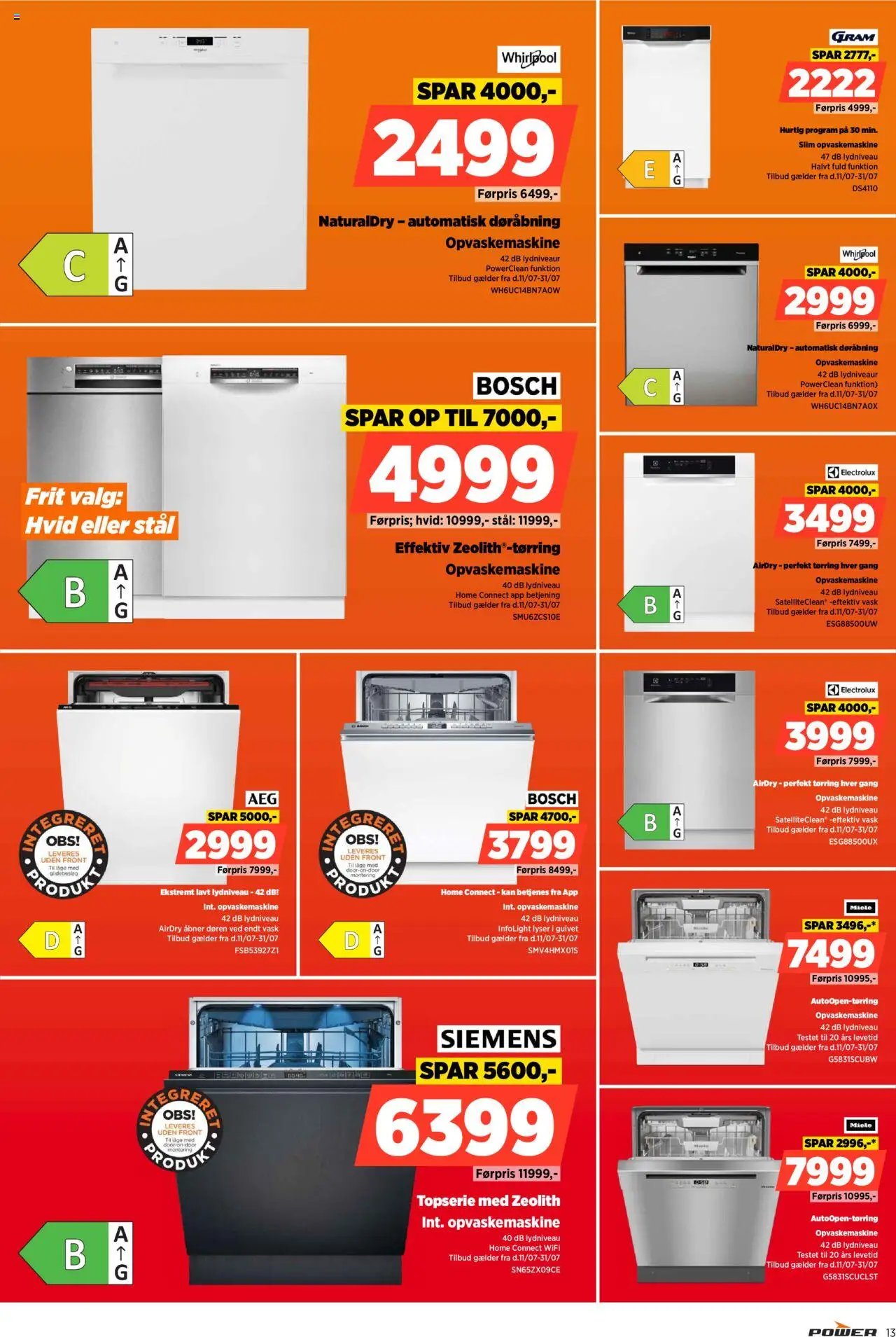 Power - Ultimate Low Weeks! (2025-07-11 - 2025-07-31)