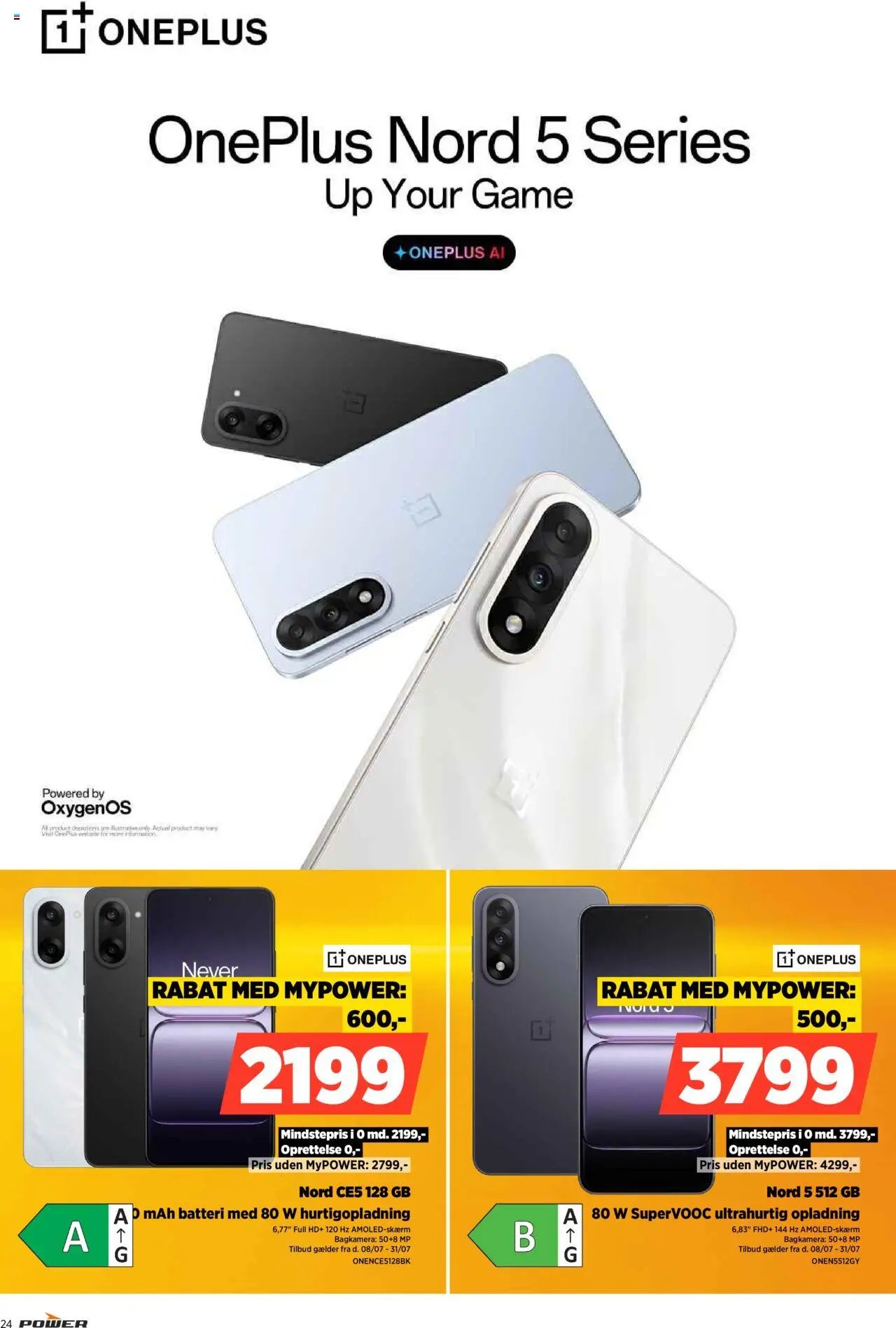 Power - Ultimate Low Weeks! (2025-07-11 - 2025-07-31)
