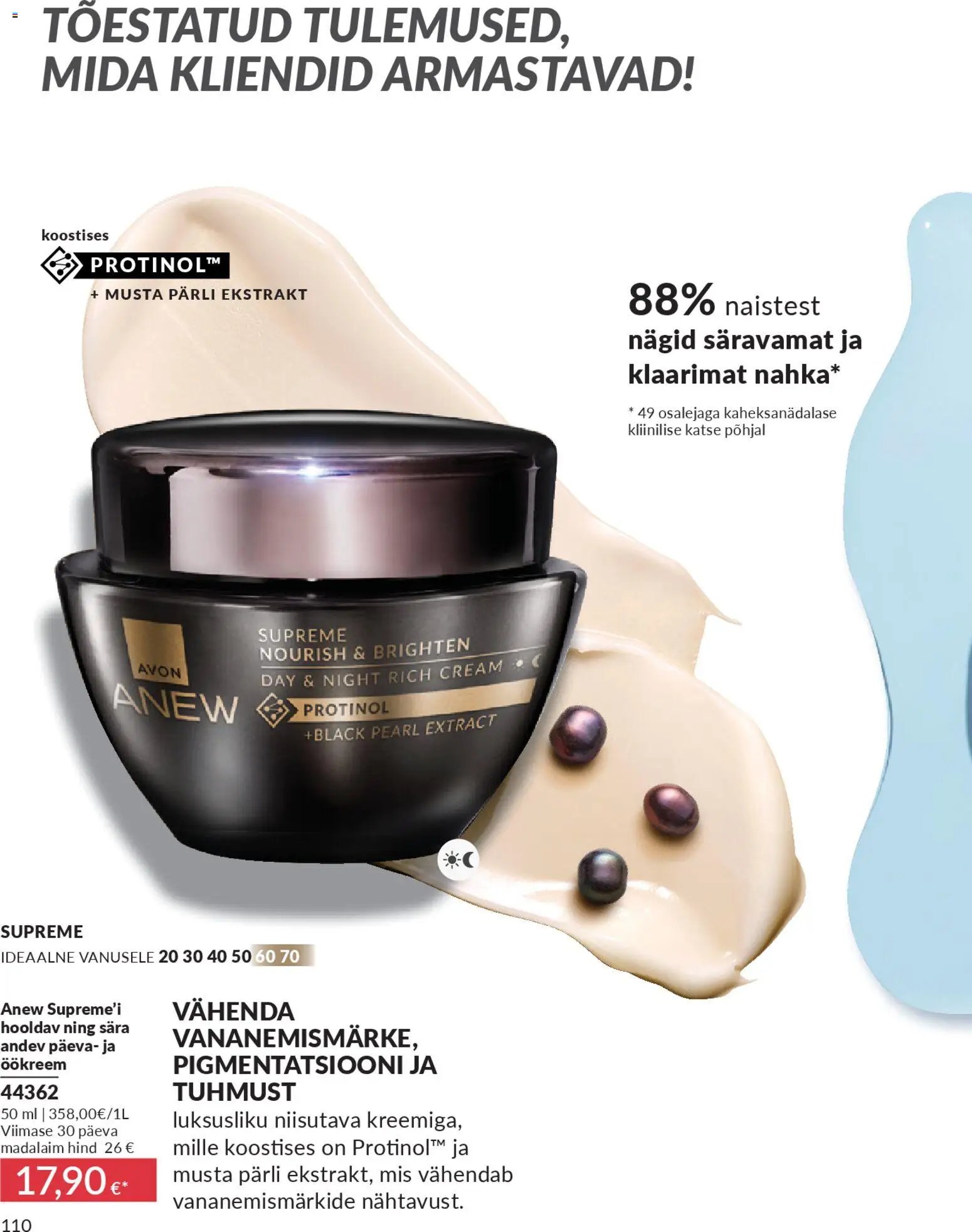 AVON Aprilli kataloog