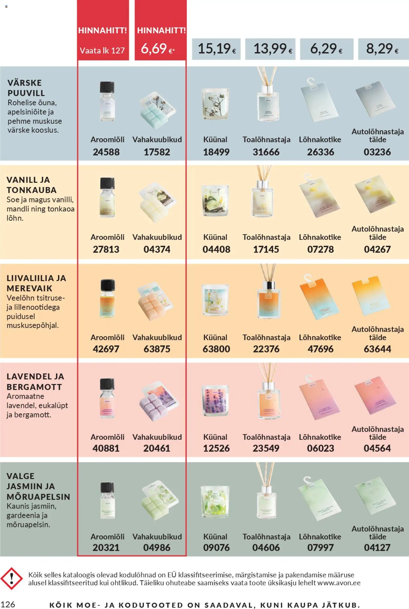 AVON Aprilli kataloog