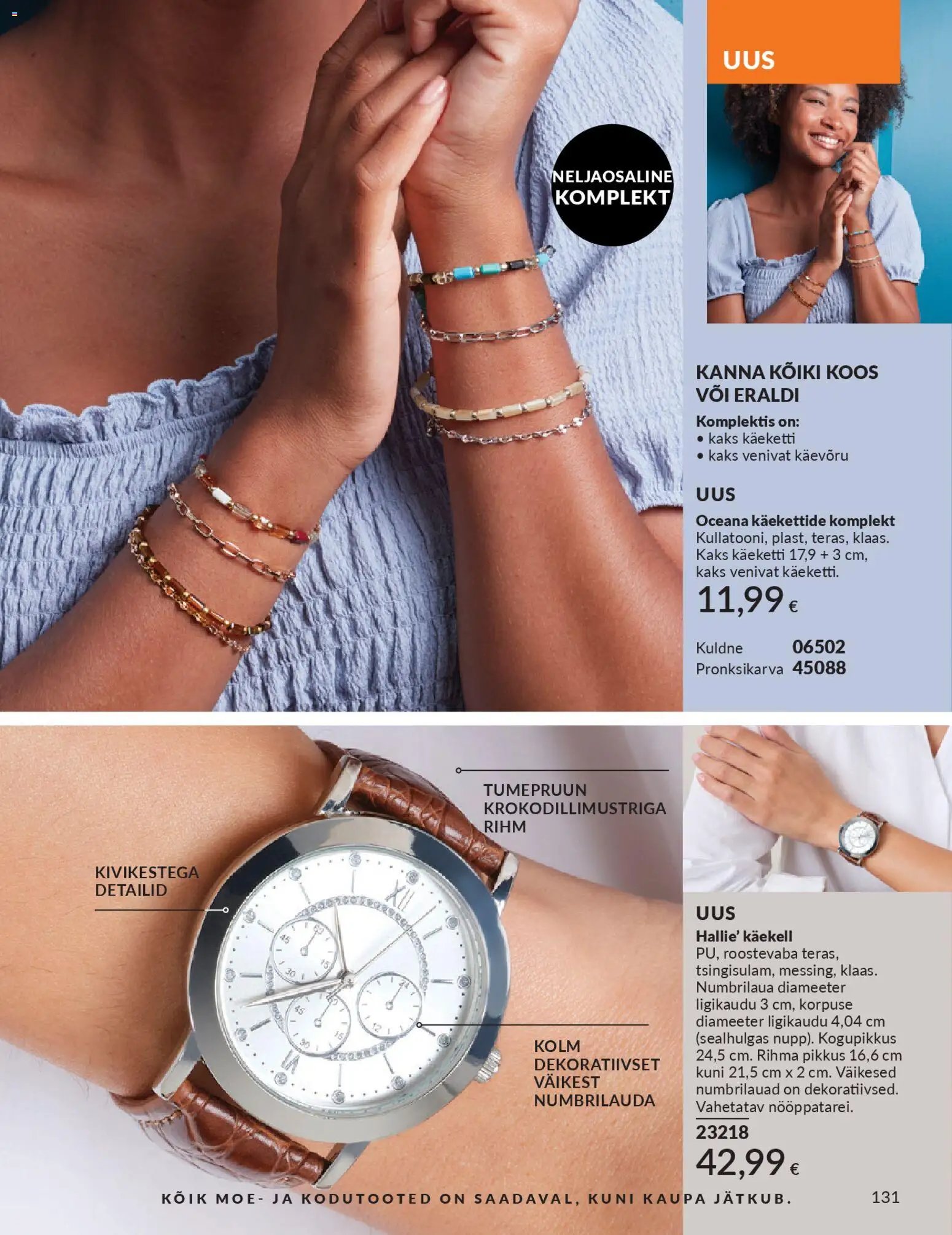 AVON Aprilli kataloog