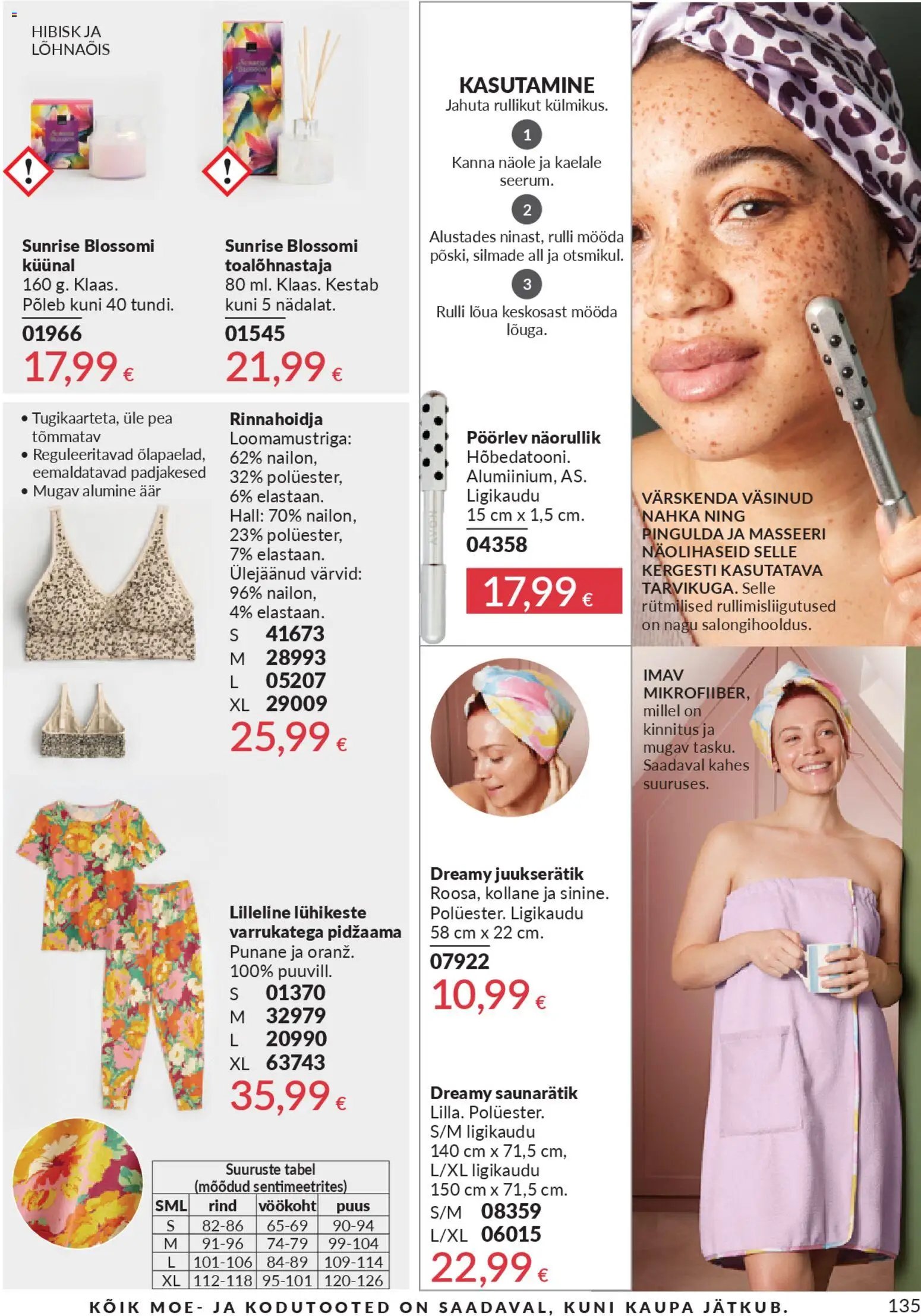 AVON Aprilli kataloog