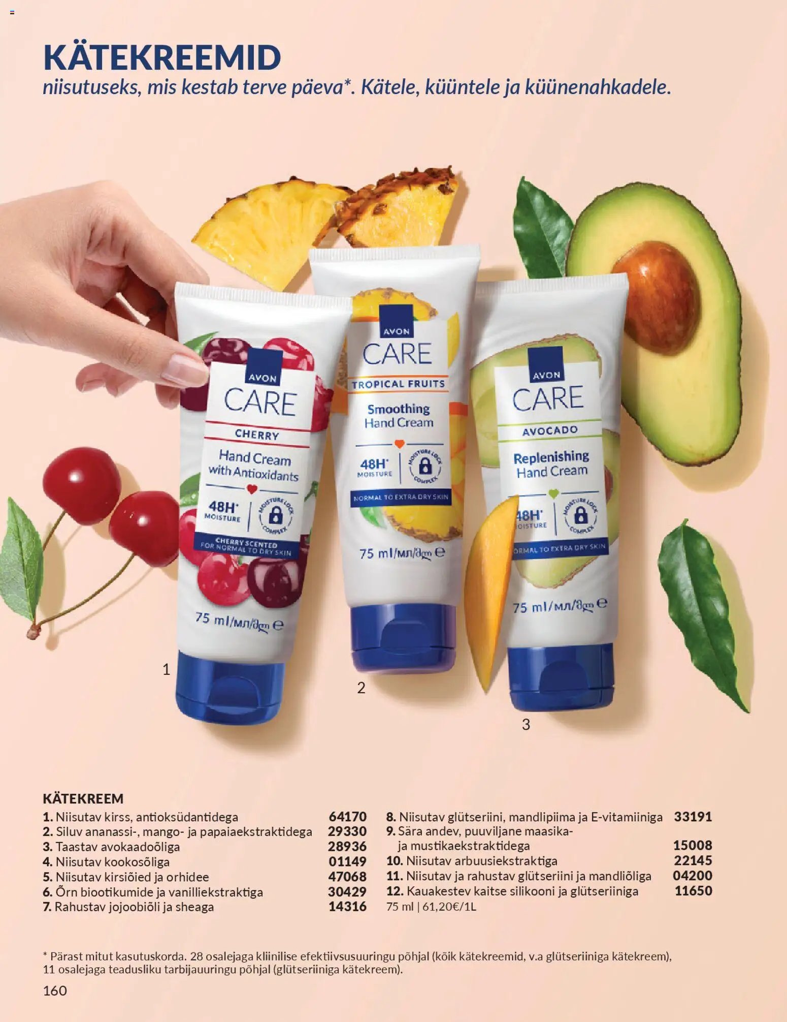 AVON Aprilli kataloog