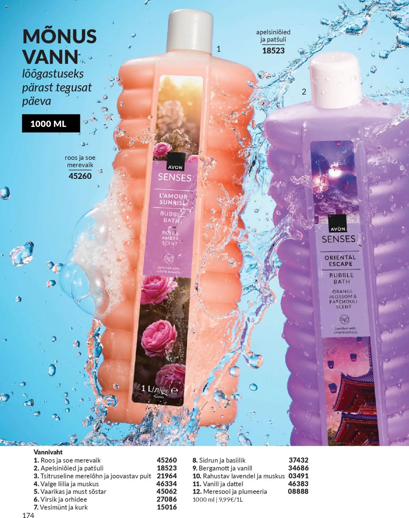 AVON Aprilli kataloog