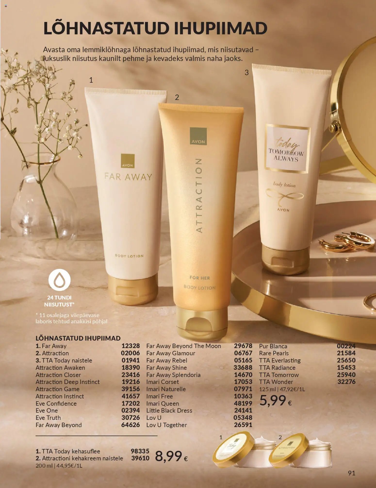 AVON Aprilli kataloog