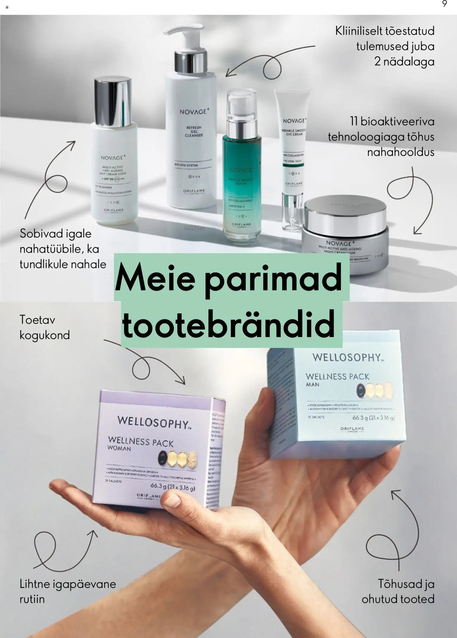 Oriflame Püsikliendi Preemiaplaan